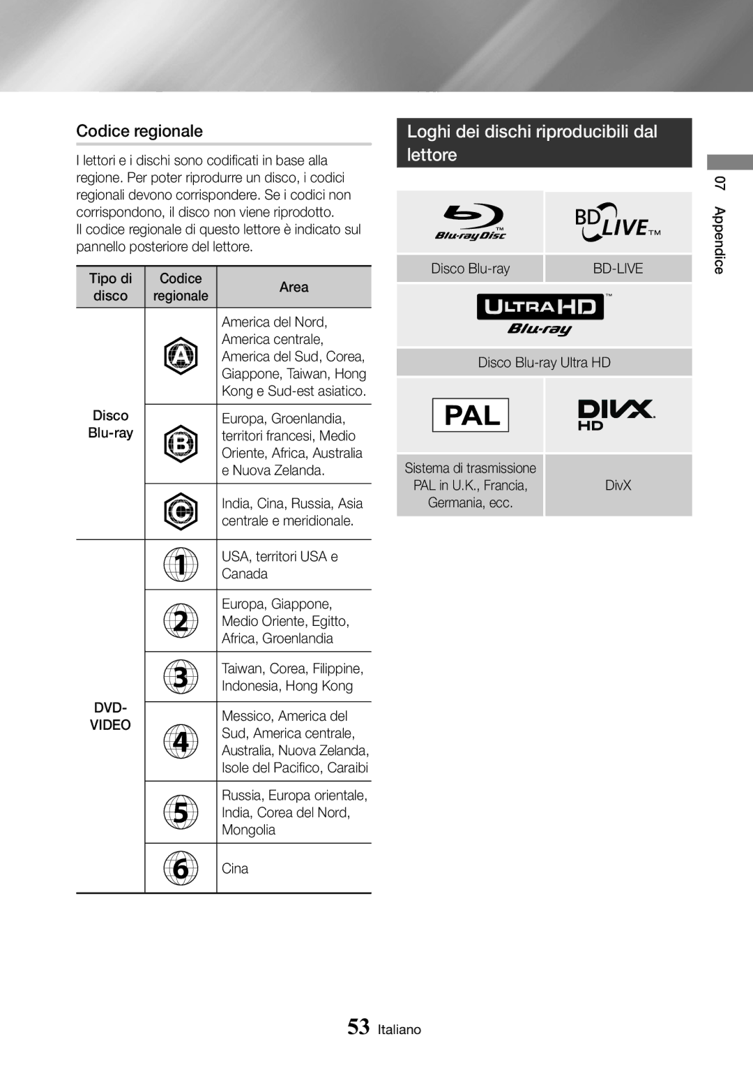 Samsung UBD-M8500/ZF manual Codice regionale, Loghi dei dischi riproducibili dal lettore, Dvd 