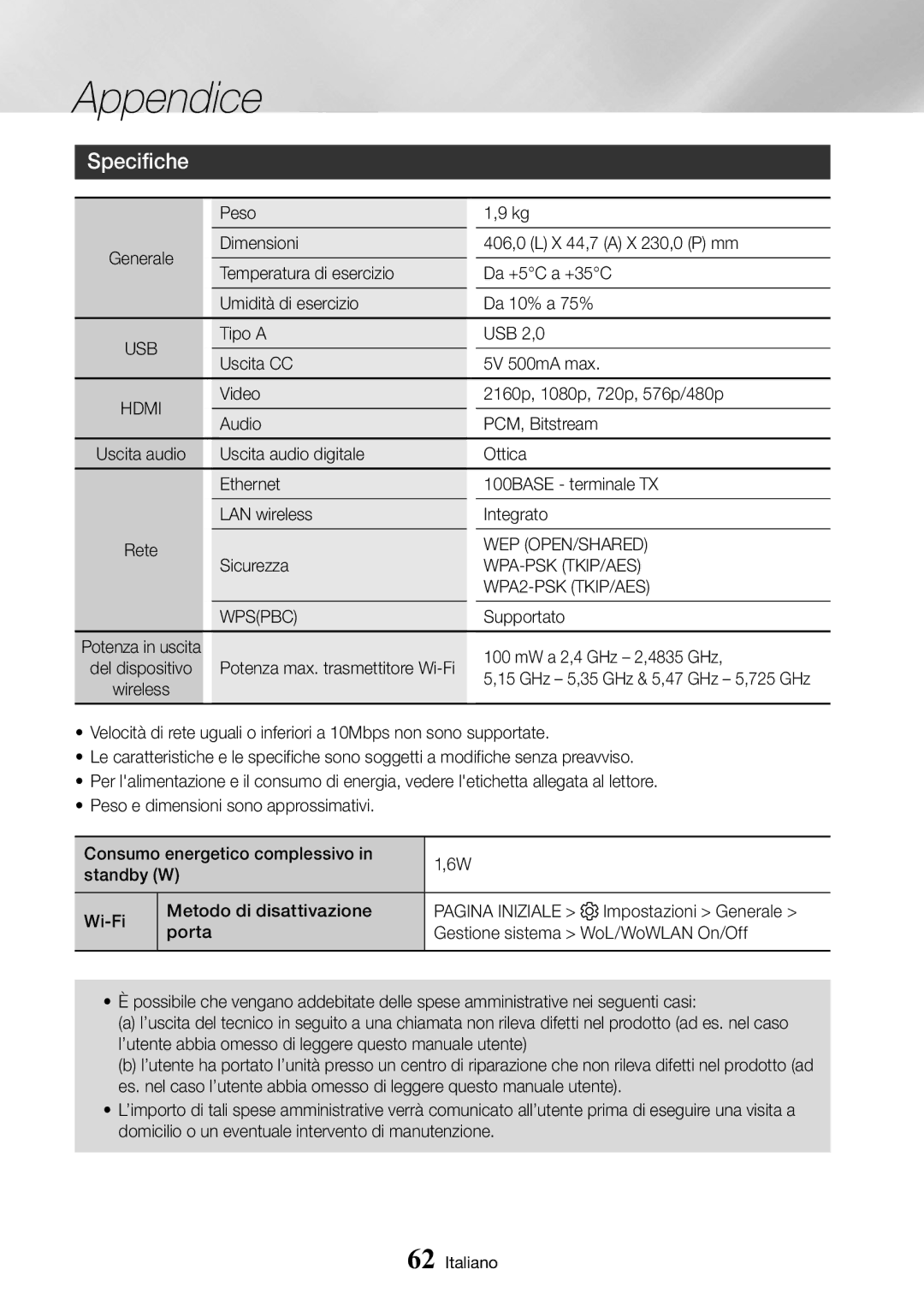 Samsung UBD-M8500/ZF manual Specifiche, Wep Open/Shared, Wpa-Psk Tkip/Aes, WPA2-PSK TKIP/AES, Wpspbc 