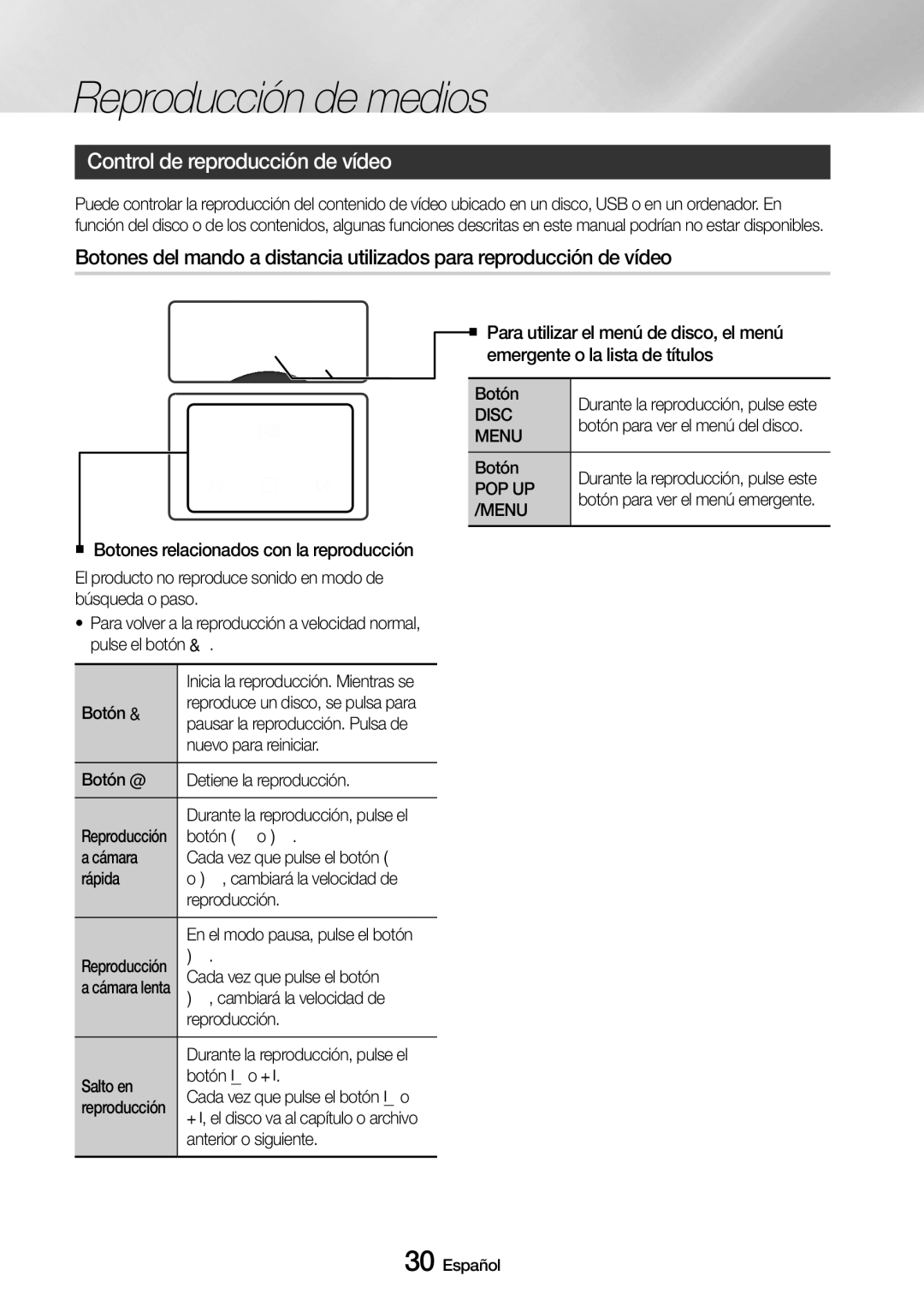 Samsung UBD-M8500/ZF manual Control de reproducción de vídeo, Disc, Menu, Pop Up 