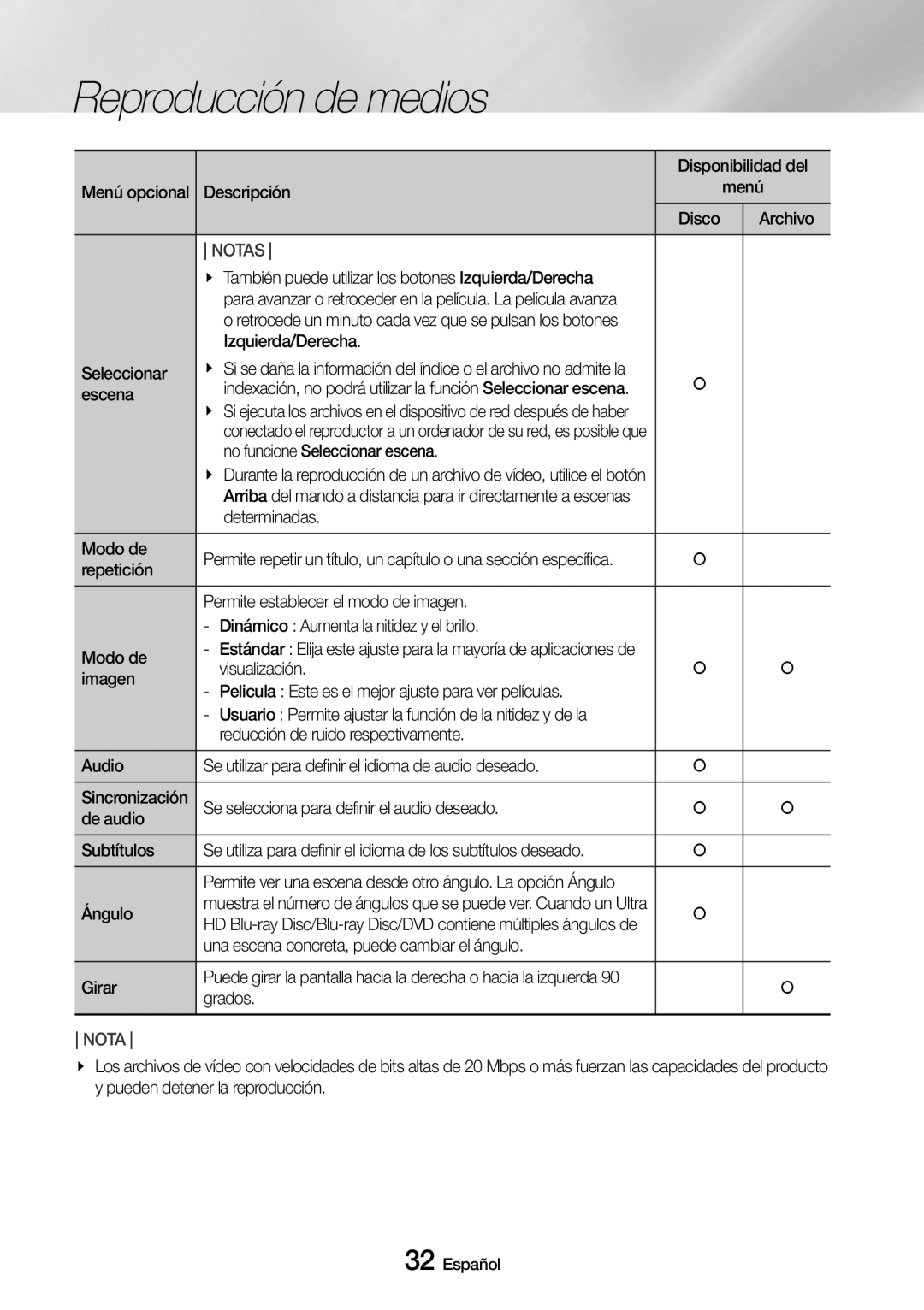 Samsung UBD-M8500/ZF Menú opcional Descripción, También puede utilizar los botones Izquierda/Derecha, Determinadas Modo de 