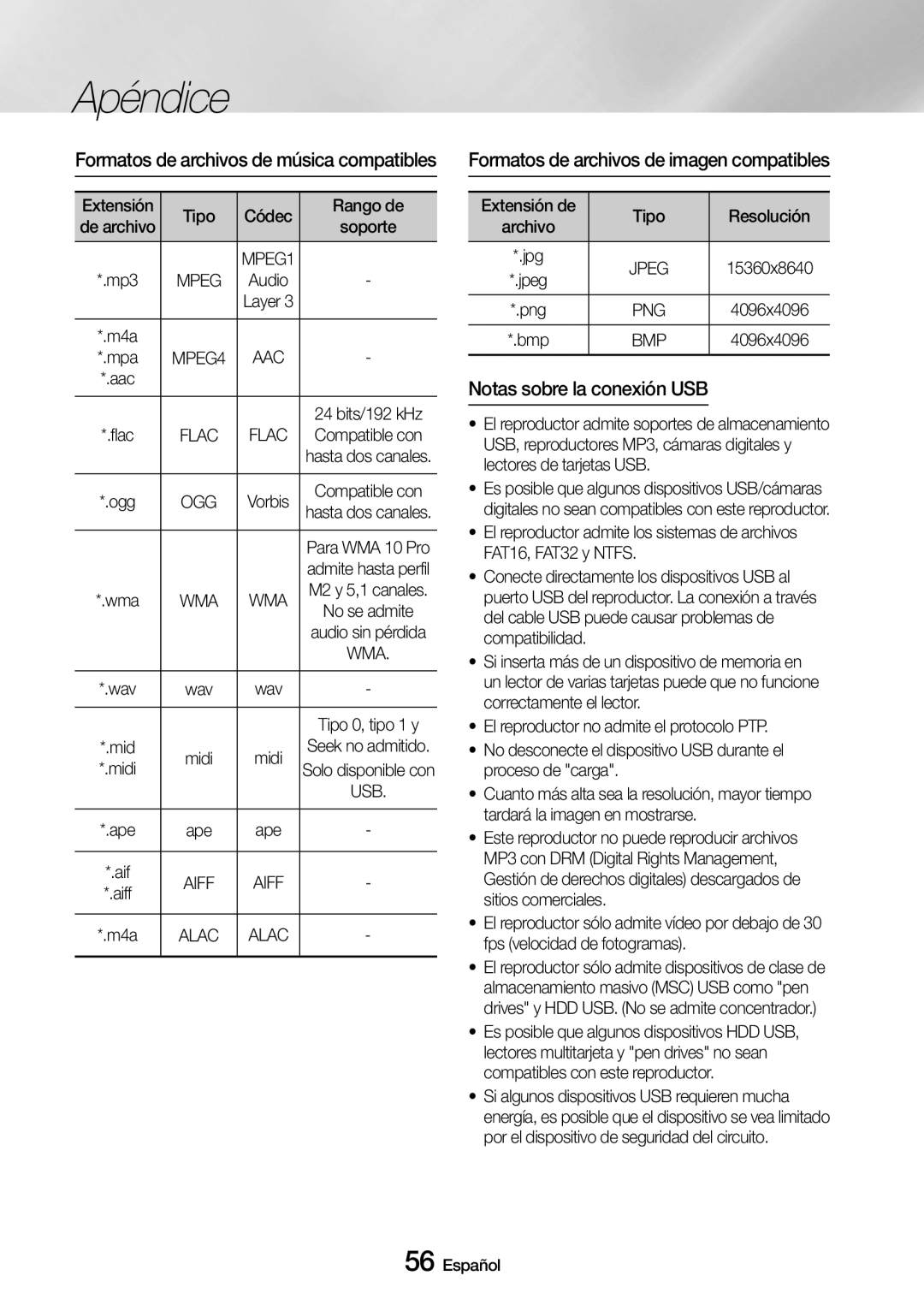 Samsung UBD-M8500/ZF manual Formatos de archivos de imagen compatibles, Notas sobre la conexión USB, Tipo Resolución, Bmp 