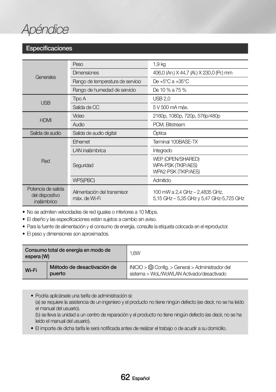 Samsung UBD-M8500/ZF manual Especificaciones, Wep Open/Shared, Wpa-Psk Tkip/Aes, WPA2-PSK TKIP/AES, Wpspbc 