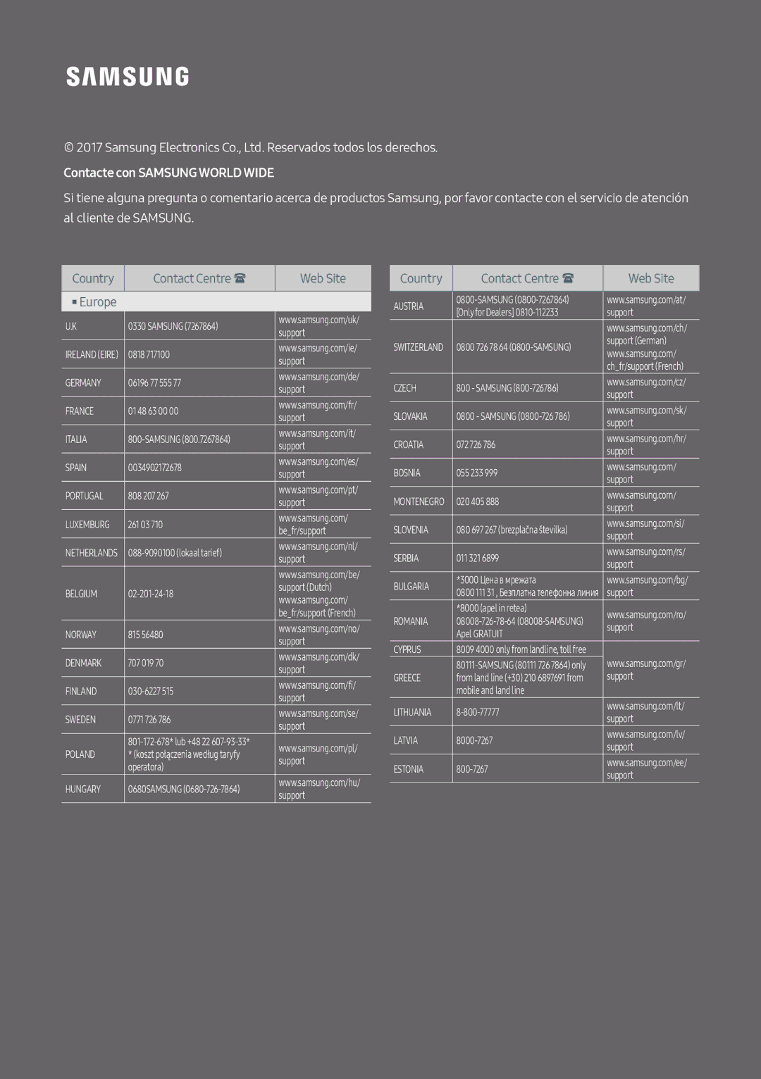 Samsung UBD-M8500/ZF manual Contacte con Samsung World Wide 