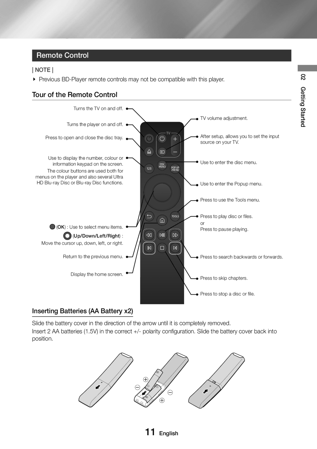 Samsung UBD-M9500/XE, UBD-M9500/EN, UBD-M9500/ZG manual Tour of the Remote Control, Inserting Batteries AA Battery 