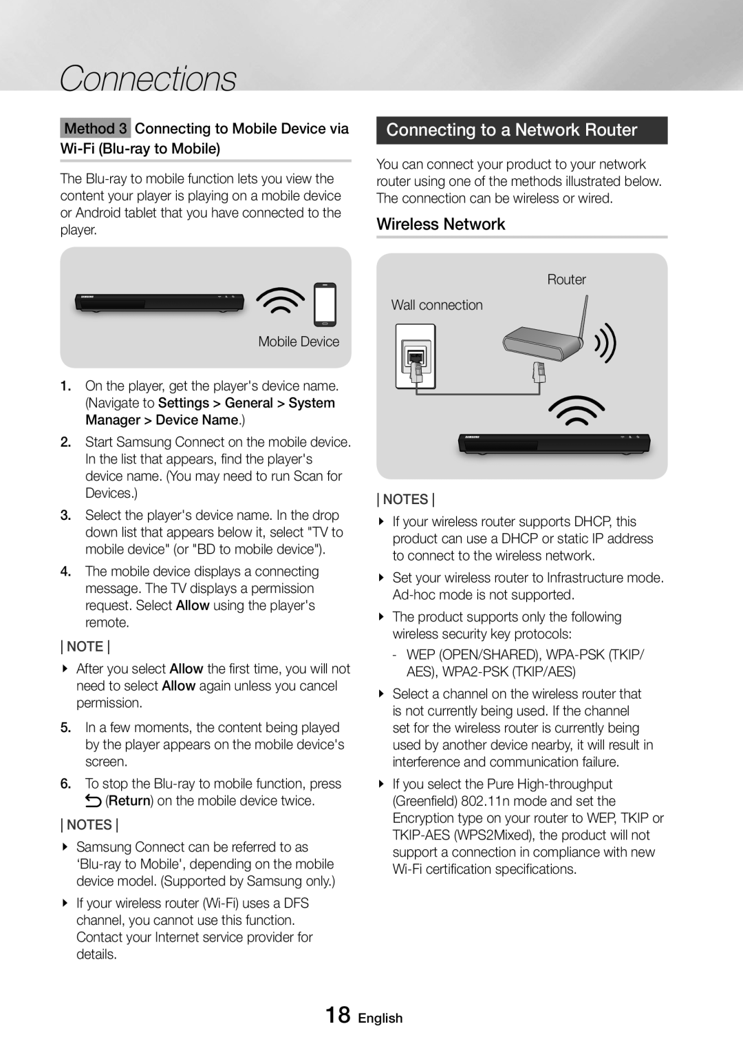 Samsung UBD-M9500/ZF, UBD-M9500/EN, UBD-M9500/ZG Connecting to a Network Router, Wireless Network, Router Wall connection 