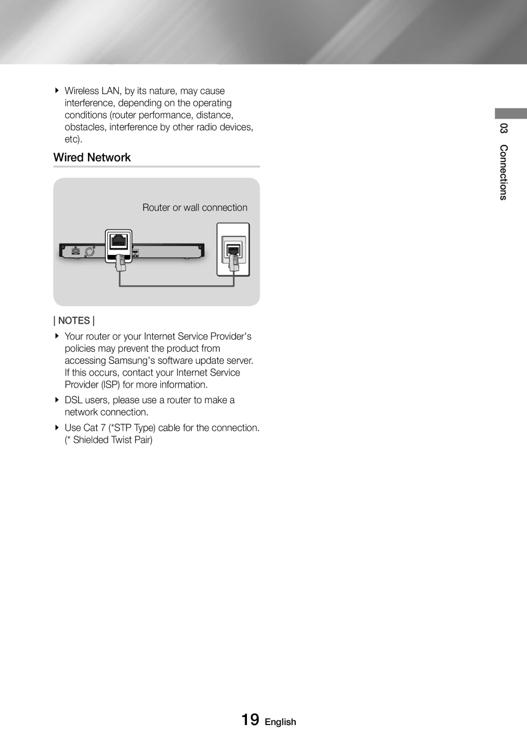 Samsung UBD-M9500/XE, UBD-M9500/EN, UBD-M9500/ZG, UBD-M9500/ZF manual Wired Network, Router or wall connection 