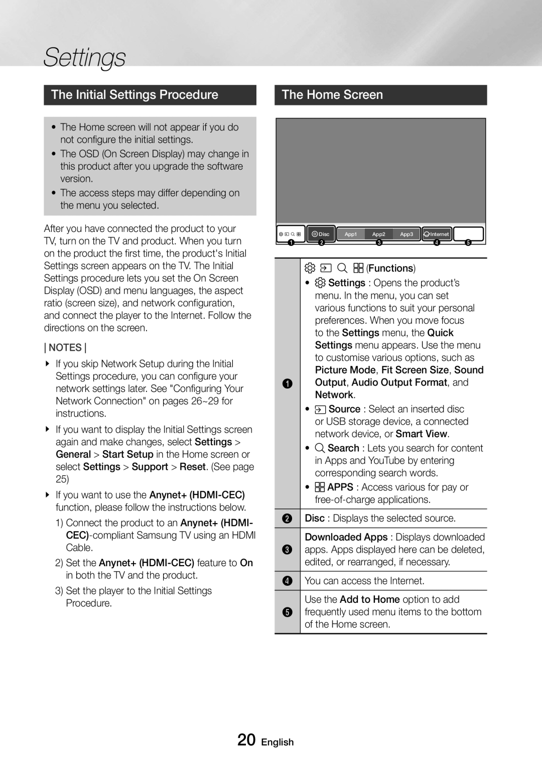 Samsung UBD-M9500/EN, UBD-M9500/ZG, UBD-M9500/ZF, UBD-M9500/XE manual Initial Settings Procedure, Home Screen 