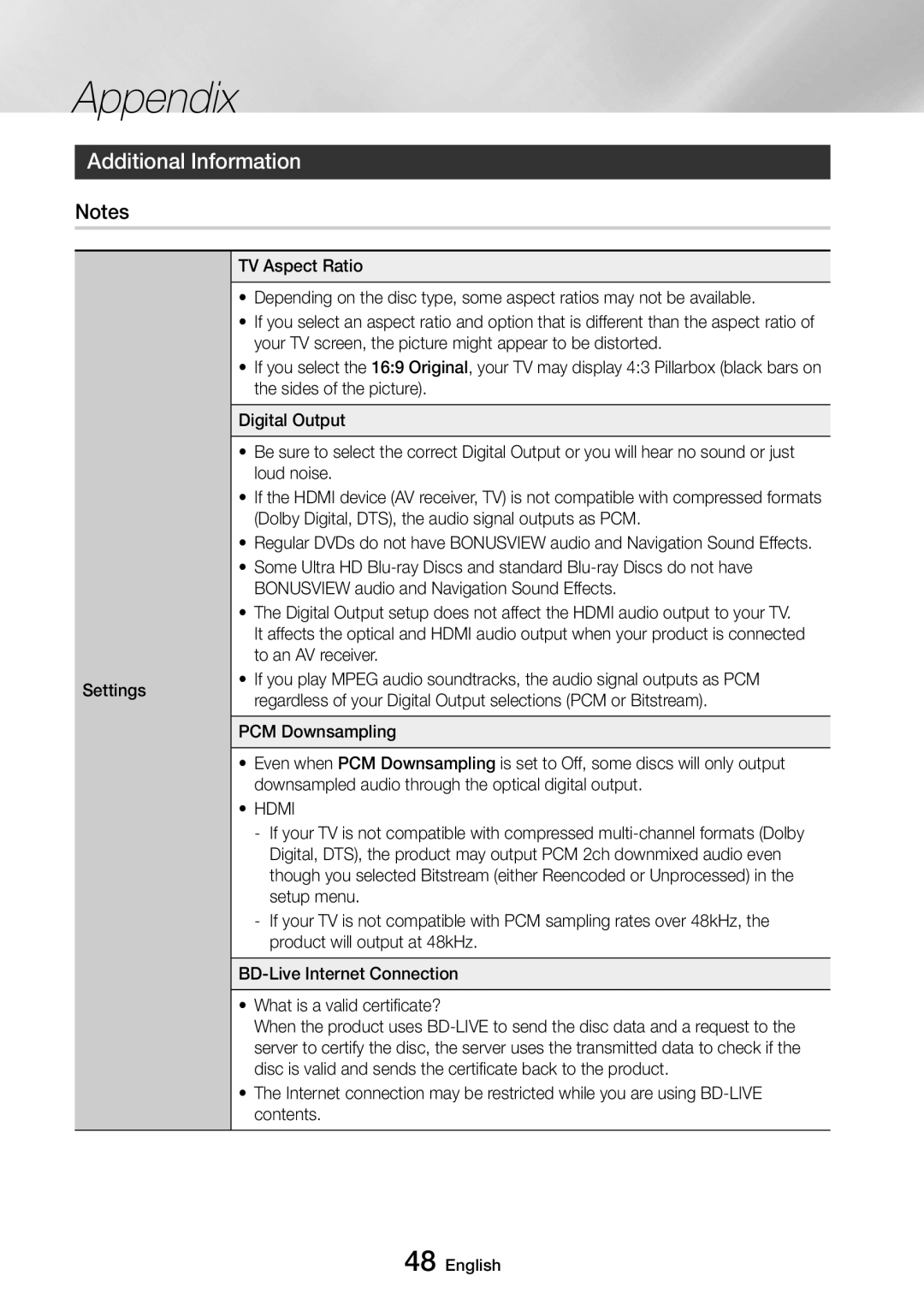 Samsung UBD-M9500/EN, UBD-M9500/ZG, UBD-M9500/ZF, UBD-M9500/XE manual Appendix, Additional Information, Hdmi 