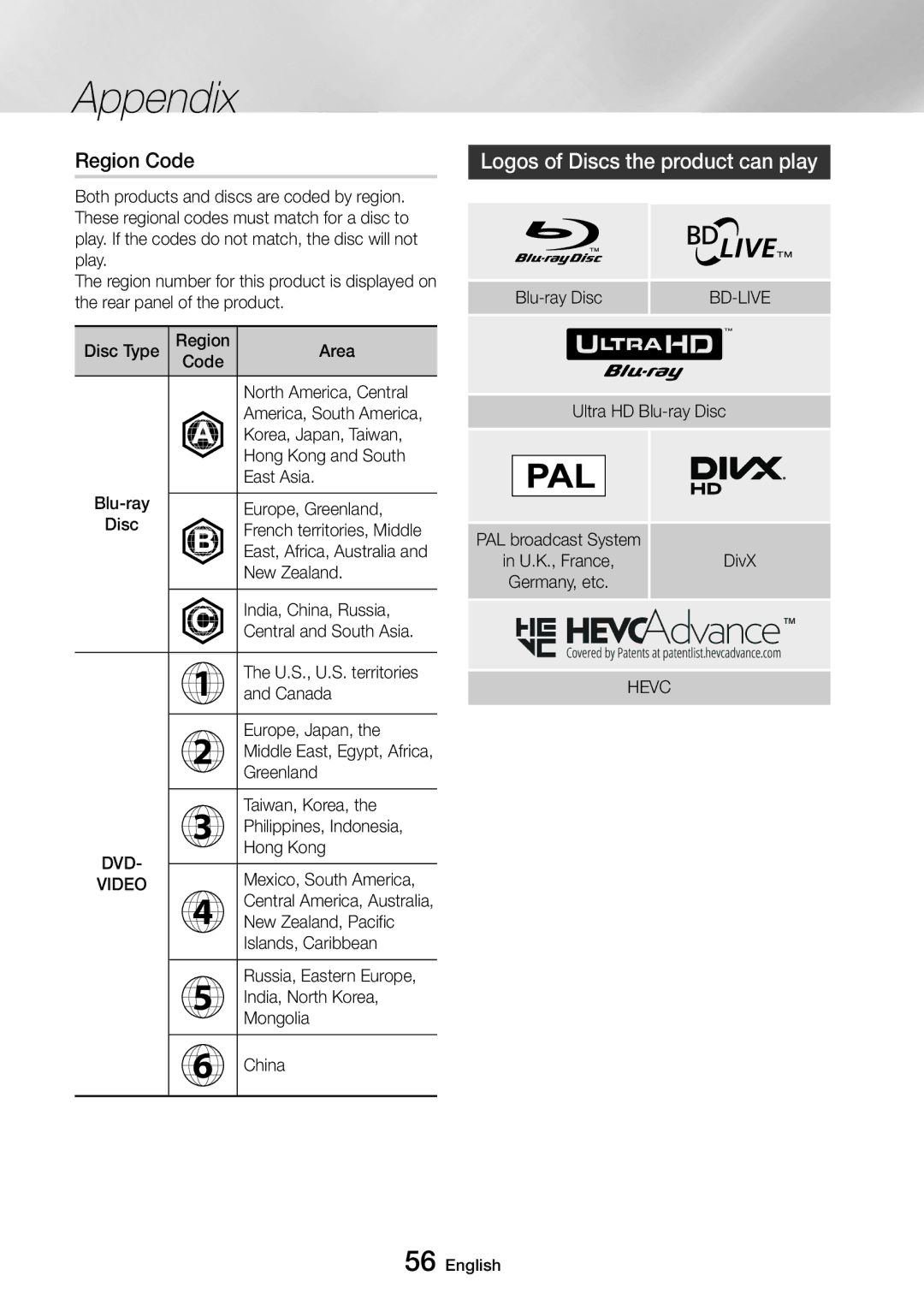 Samsung UBD-M9500/EN, UBD-M9500/ZG, UBD-M9500/ZF manual Region Code, Logos of Discs the product can play, DVD Video, Hevc 