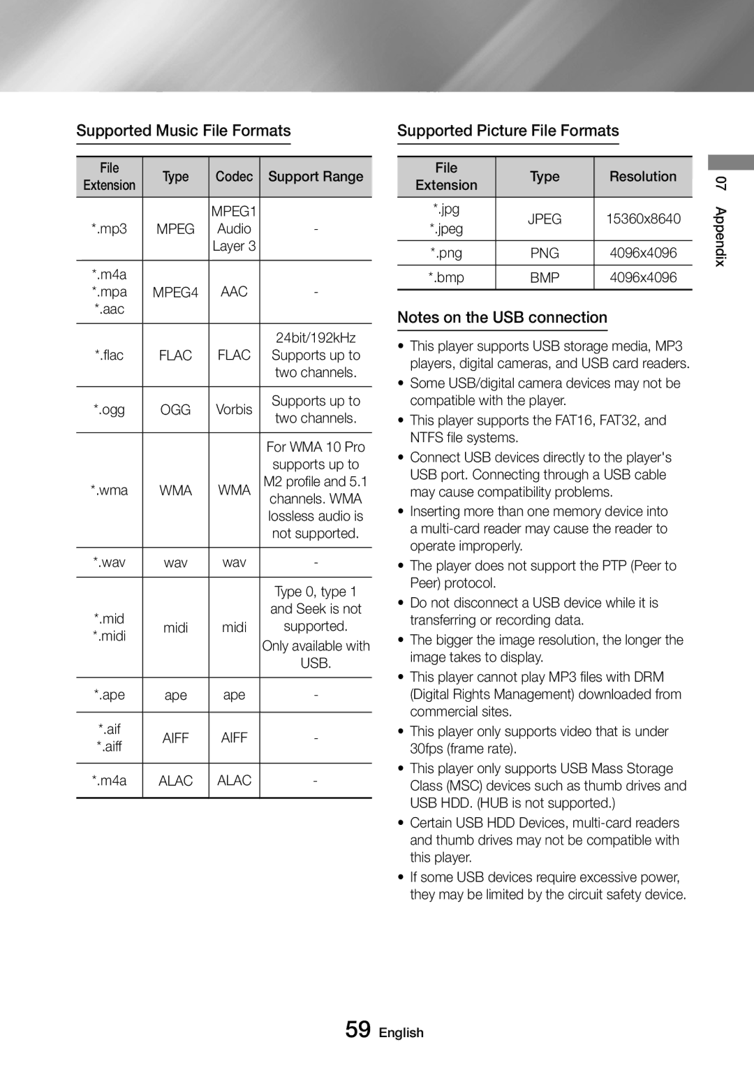 Samsung UBD-M9500/XE, UBD-M9500/EN, UBD-M9500/ZG, UBD-M9500/ZF Supported Music File Formats, Supported Picture File Formats 