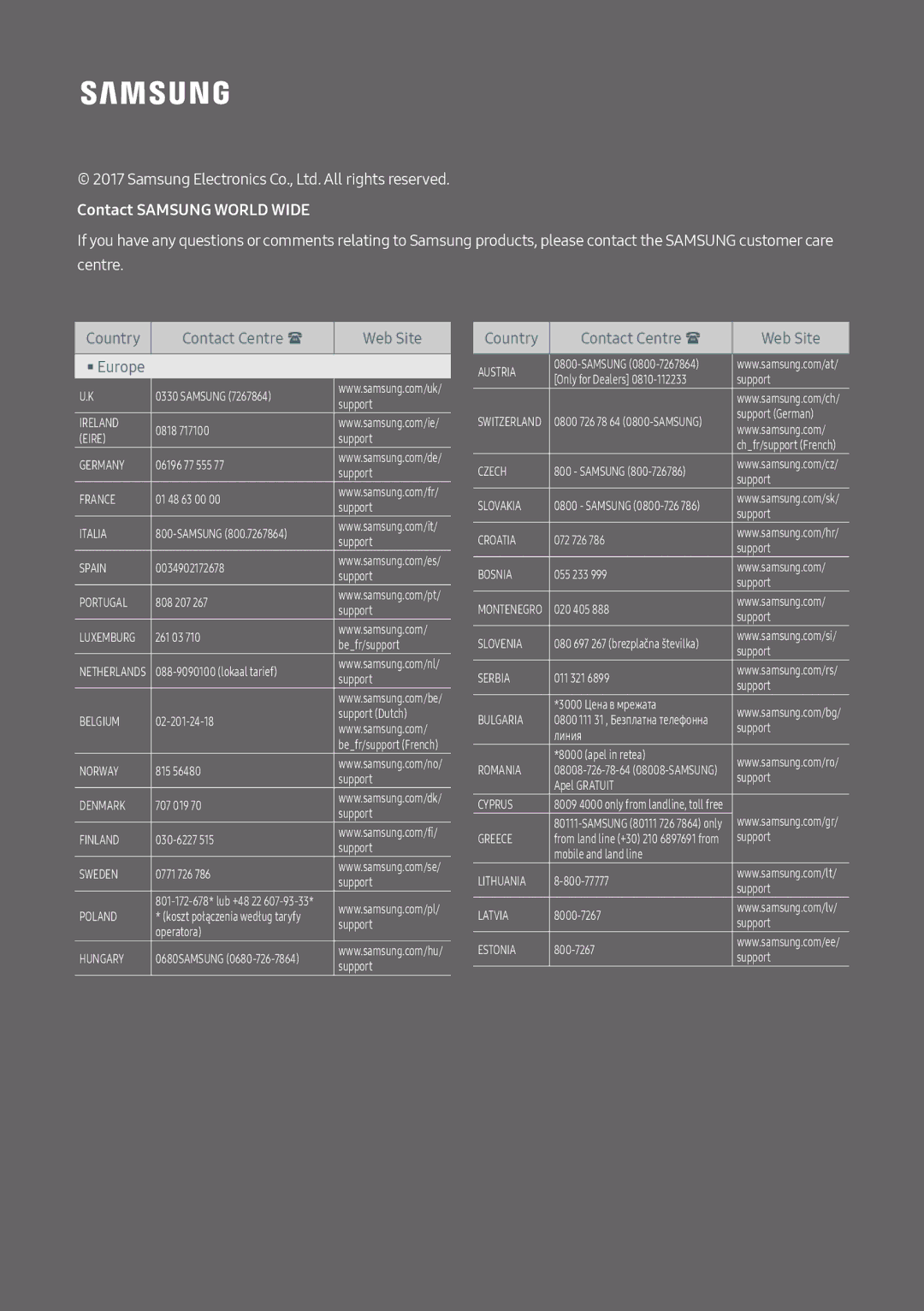 Samsung UBD-M9500/XE, UBD-M9500/EN, UBD-M9500/ZG, UBD-M9500/ZF manual Contact Samsung World Wide 