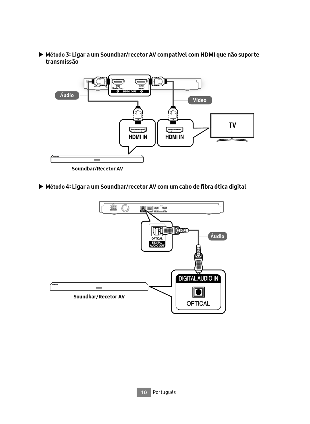 Samsung UBD-M9500/EN, UBD-M9500/ZG, UBD-M9500/ZF manual Áudio 