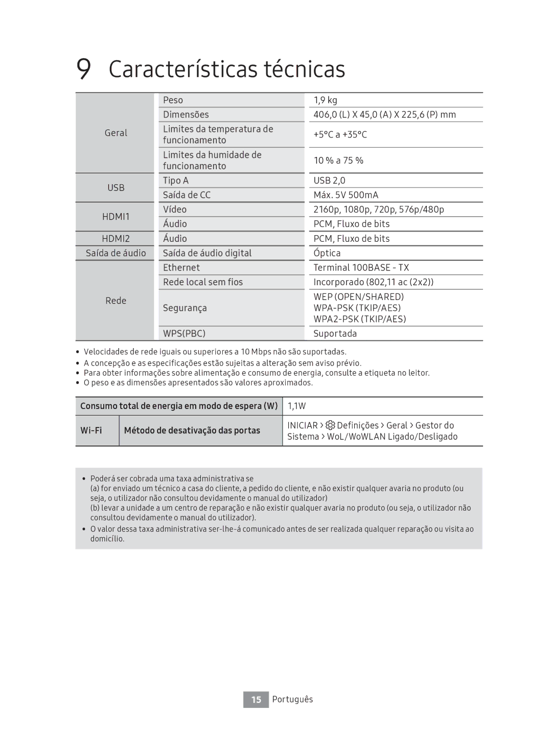 Samsung UBD-M9500/ZF, UBD-M9500/EN manual Características técnicas, Suportada, Iniciar Definições Geral Gestor do 