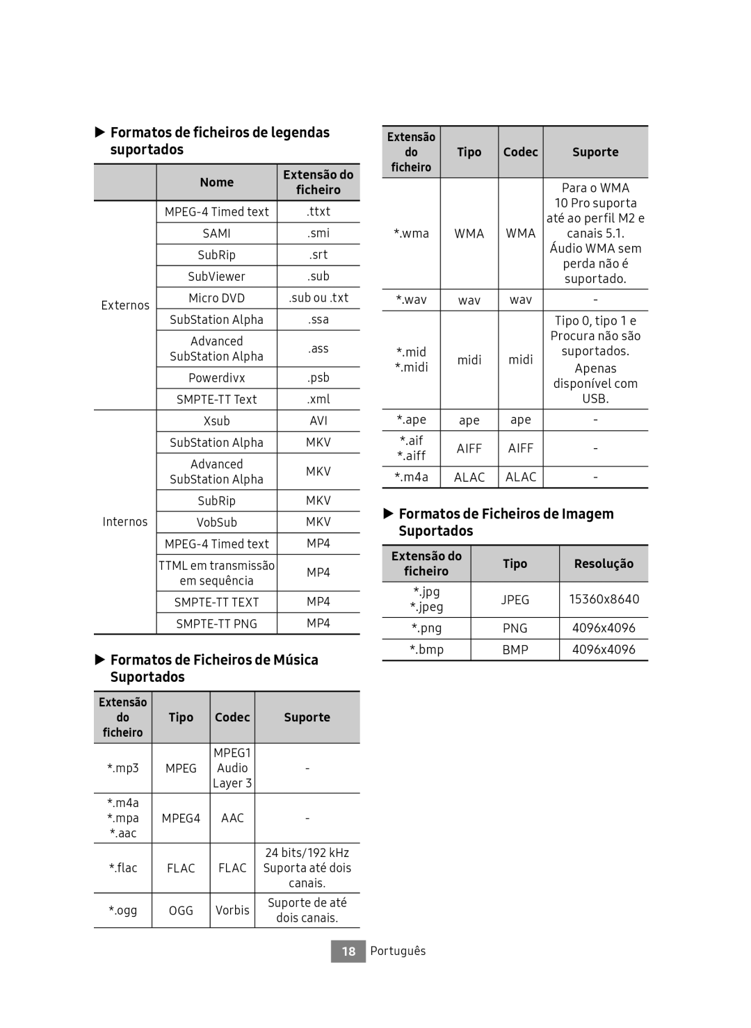 Samsung UBD-M9500/ZF manual Formatos de ficheiros de legendas suportados, Formatos de Ficheiros de Música Suportados 