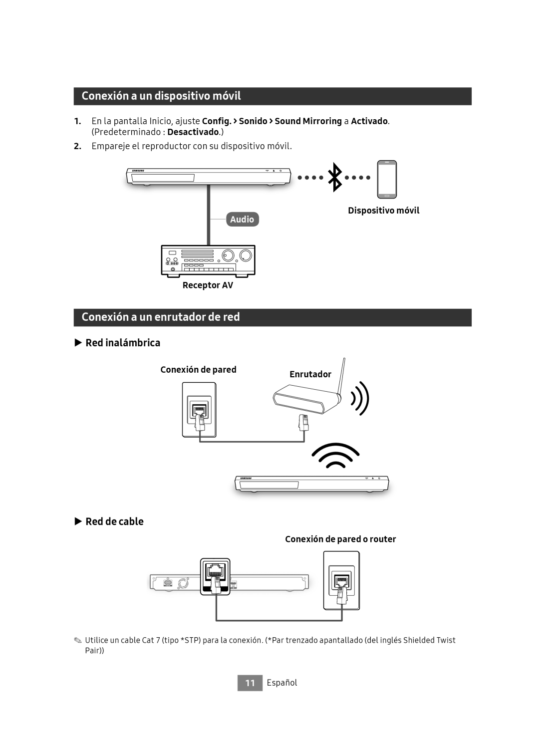 Samsung UBD-M9500/EN manual Conexión a un dispositivo móvil, Conexión a un enrutador de red, Red inalámbrica, Red de cable 