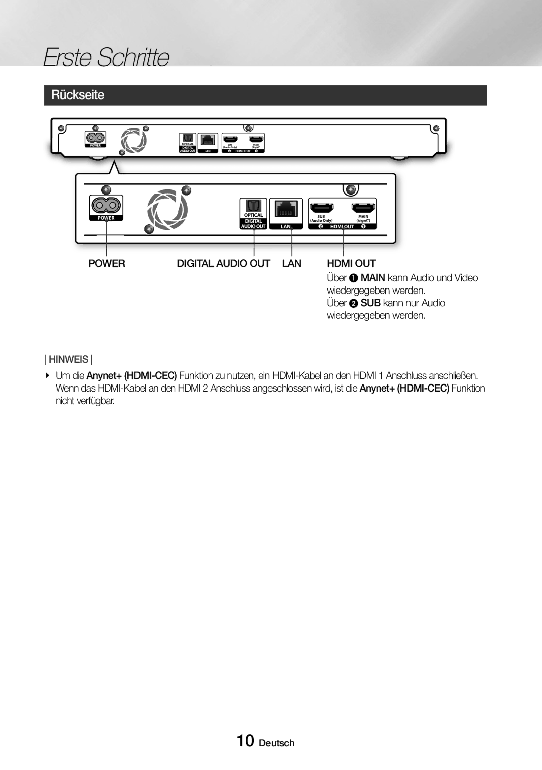 Samsung UBD-M9500/EN Rückseite, Power, Digital Audio OUT LAN Hdmi OUT, Wiedergegeben werden, Über 2 SUB kann nur Audio 