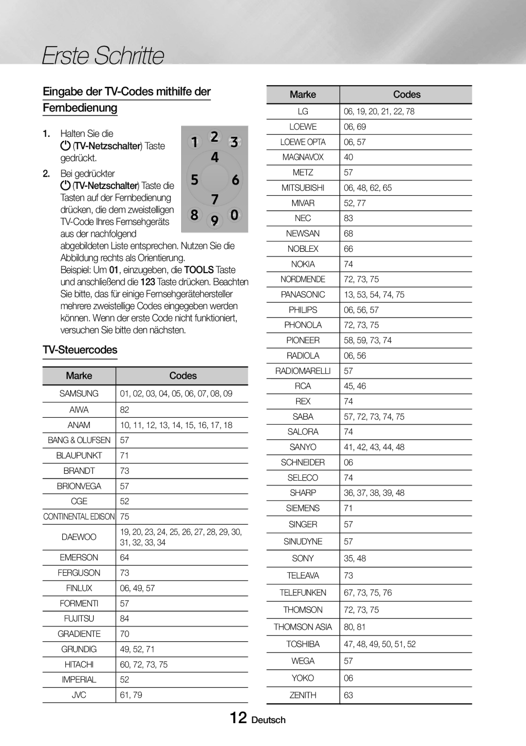 Samsung UBD-M9500/EN, UBD-M9500/ZG manual Eingabe der TV-Codes mithilfe der Fernbedienung 