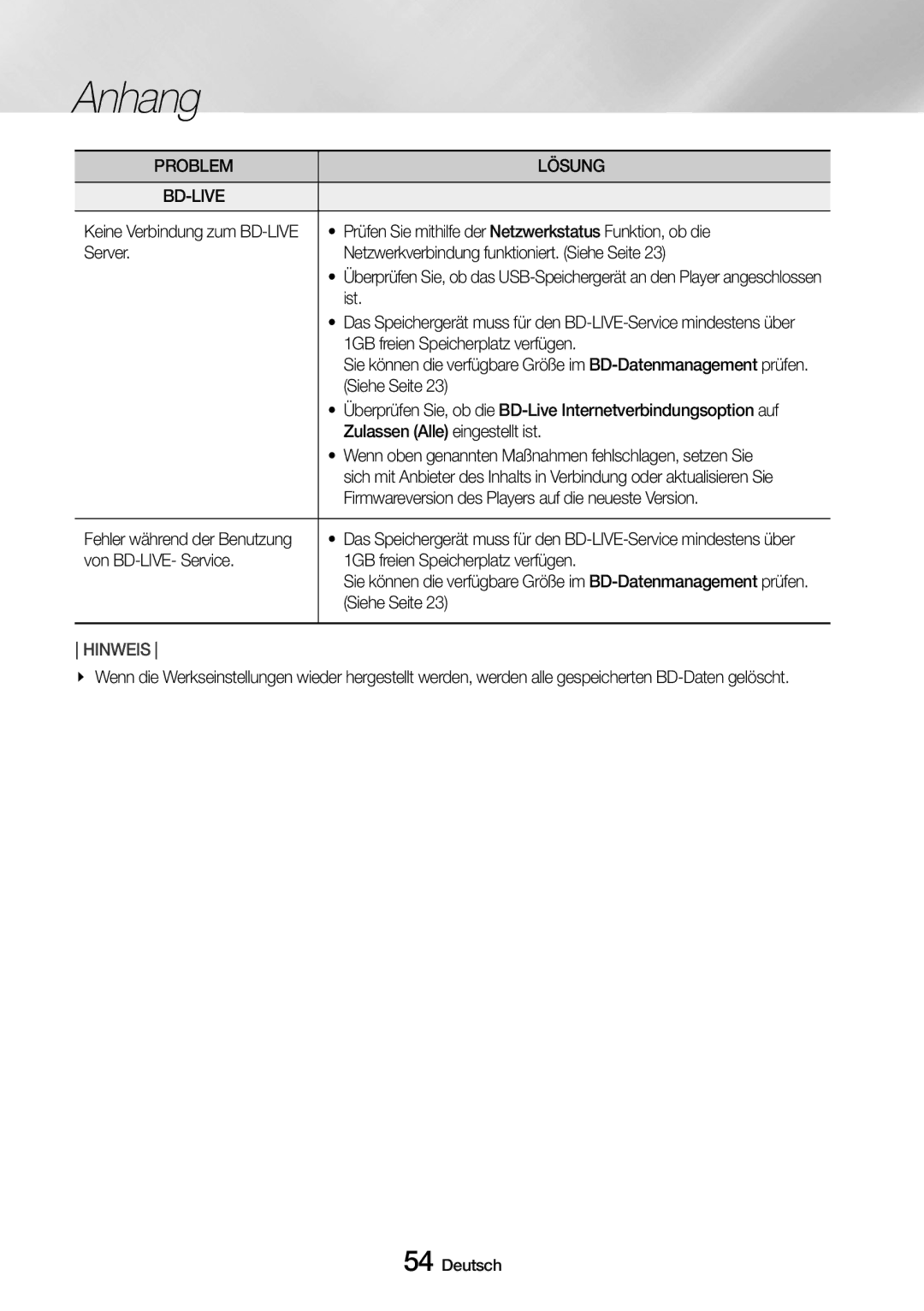 Samsung UBD-M9500/EN, UBD-M9500/ZG manual Problem Lösung BD-LIVE 