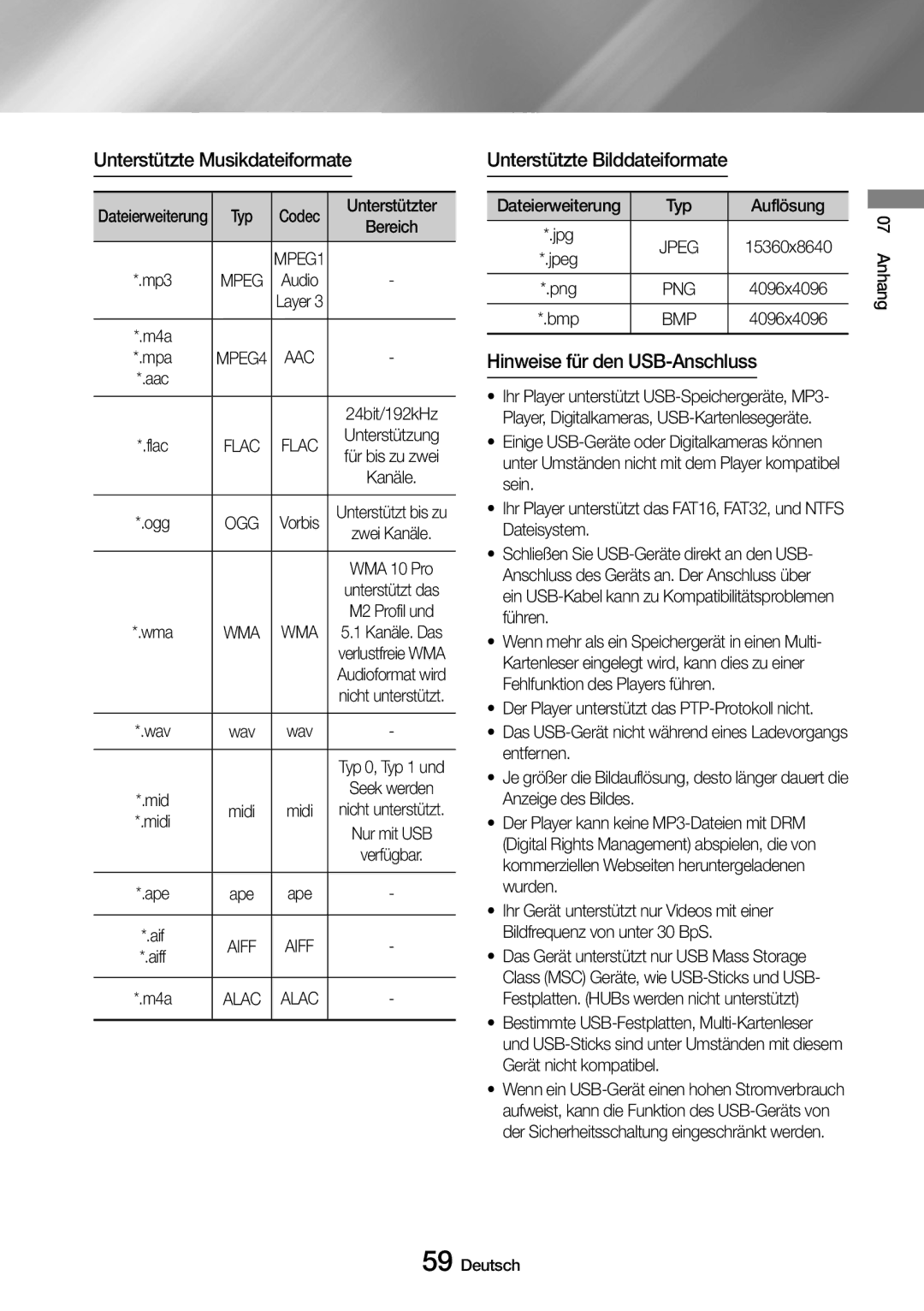 Samsung UBD-M9500/ZG Unterstützte Musikdateiformate, Unterstützte Bilddateiformate, Hinweise für den USB-Anschluss, Bmp 