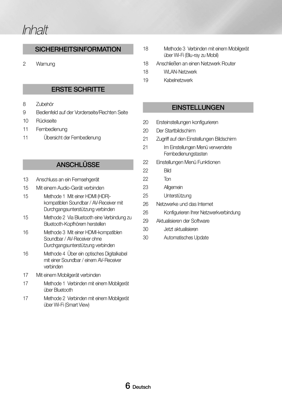 Samsung UBD-M9500/EN, UBD-M9500/ZG manual Inhalt, Warnung, Zubehör, 10 Rückseite Fernbedienung 