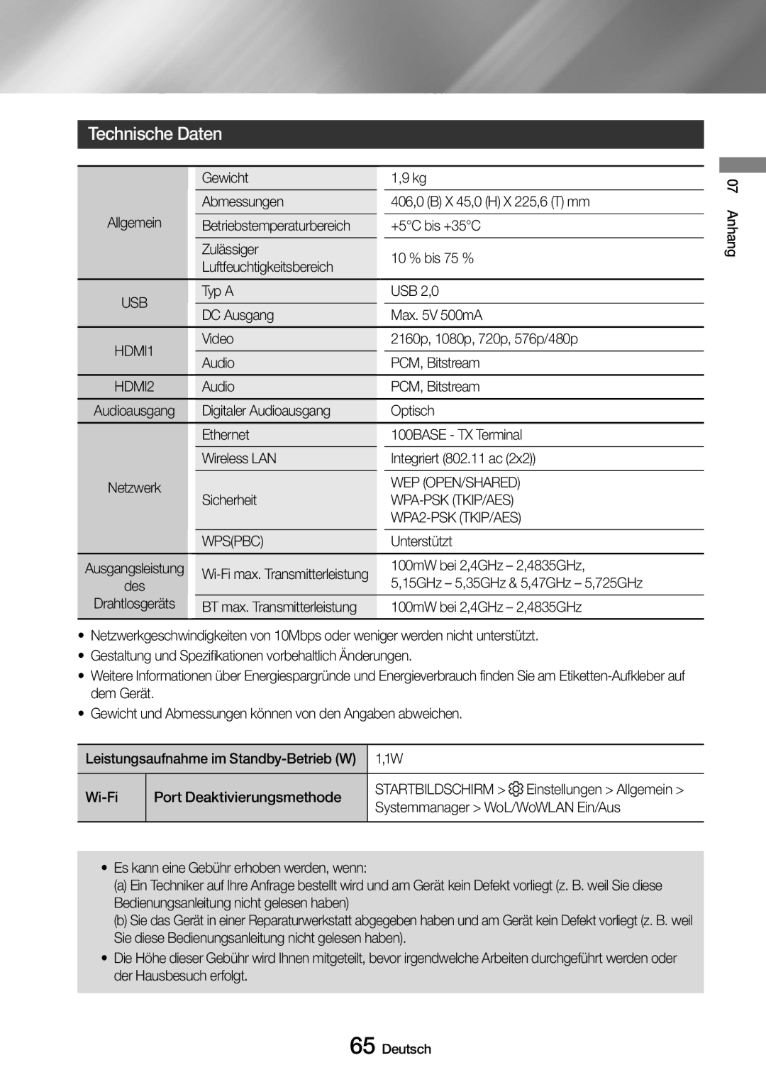 Samsung UBD-M9500/ZG, UBD-M9500/EN manual Technische Daten, Wep Open/Shared, Wpa-Psk Tkip/Aes, WPA2-PSK TKIP/AES, Wpspbc 