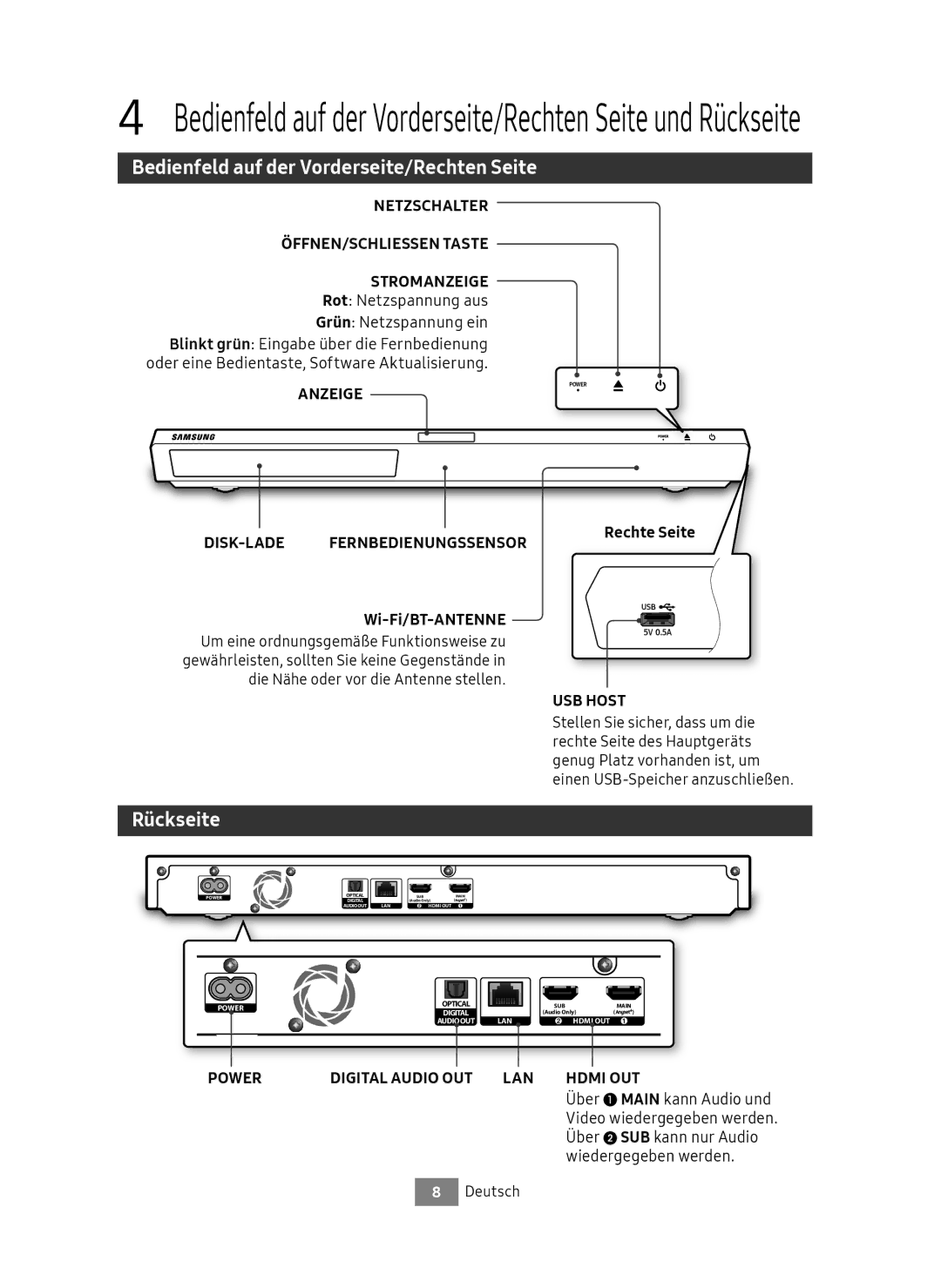 Samsung UBD-M9500/ZG, UBD-M9500/EN manual Bedienfeld auf der Vorderseite/Rechten Seite, Rückseite 