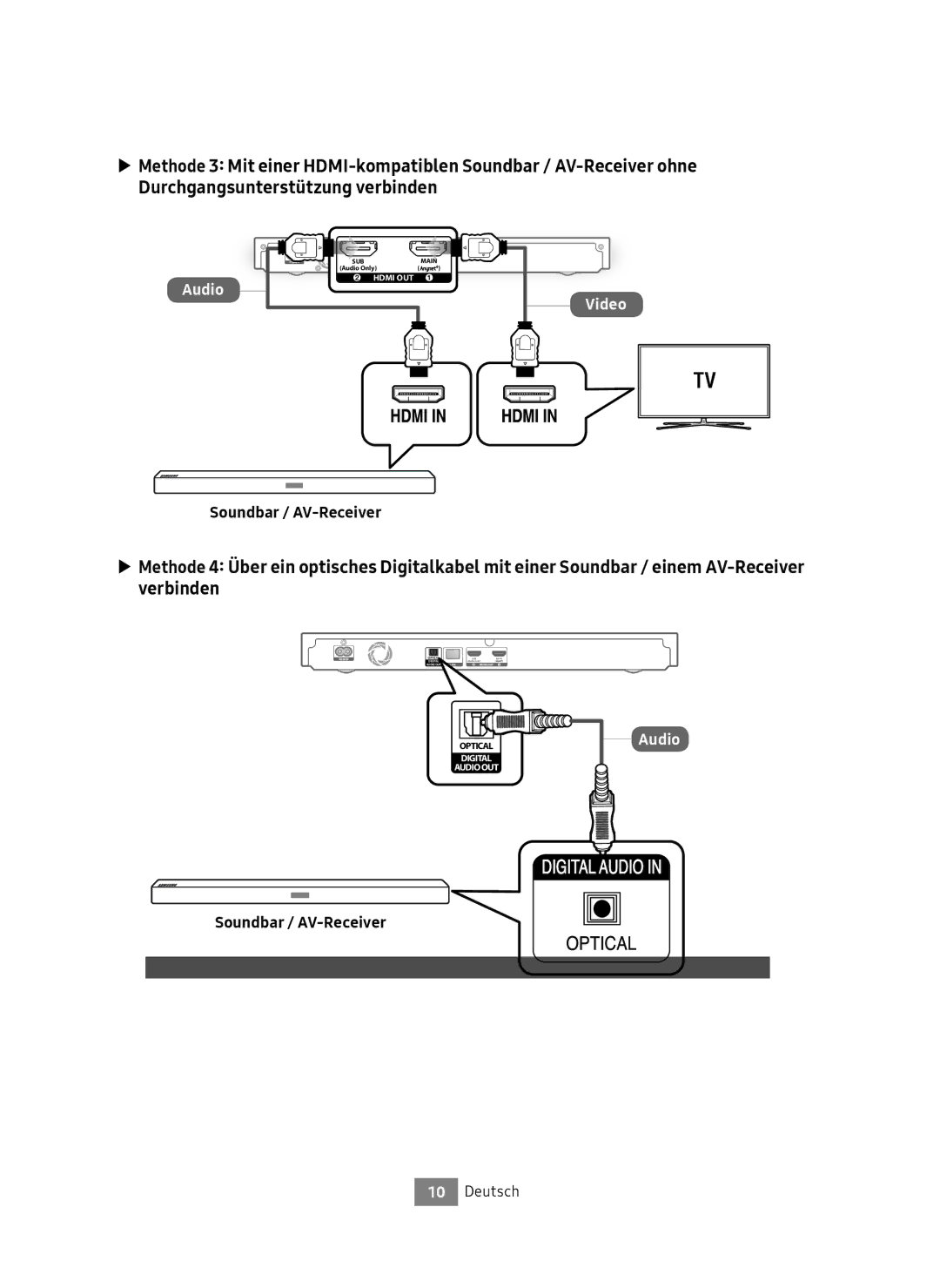 Samsung UBD-M9500/ZG, UBD-M9500/EN manual Audio 