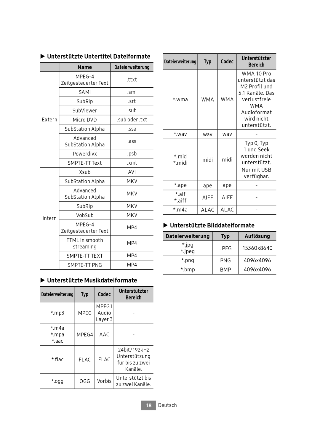 Samsung UBD-M9500/ZG Unterstützte Untertitel Dateiformate, Unterstützte Musikdateiformate, Unterstützte Bilddateiformate 