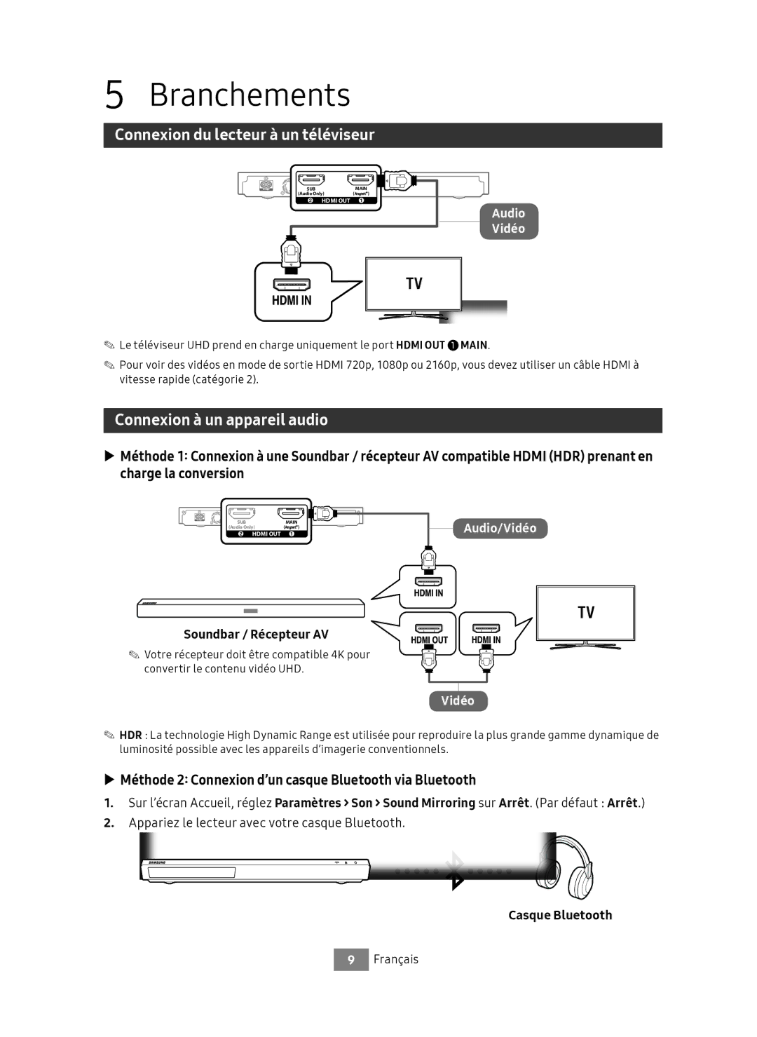 Samsung UBD-M9500/EN, UBD-M9500/ZG manual Branchements, Connexion du lecteur à un téléviseur, Connexion à un appareil audio 