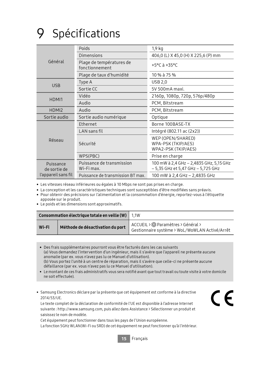 Samsung UBD-M9500/EN, UBD-M9500/ZG manual Spécifications, Wi-Fi, Accueil Paramètres Général 