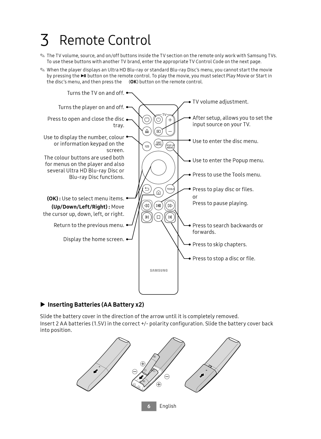 Samsung UBD-M9500/EN, UBD-M9500/ZG manual Remote Control, Inserting Batteries AA Battery, Disc Use to enter the disc menu 