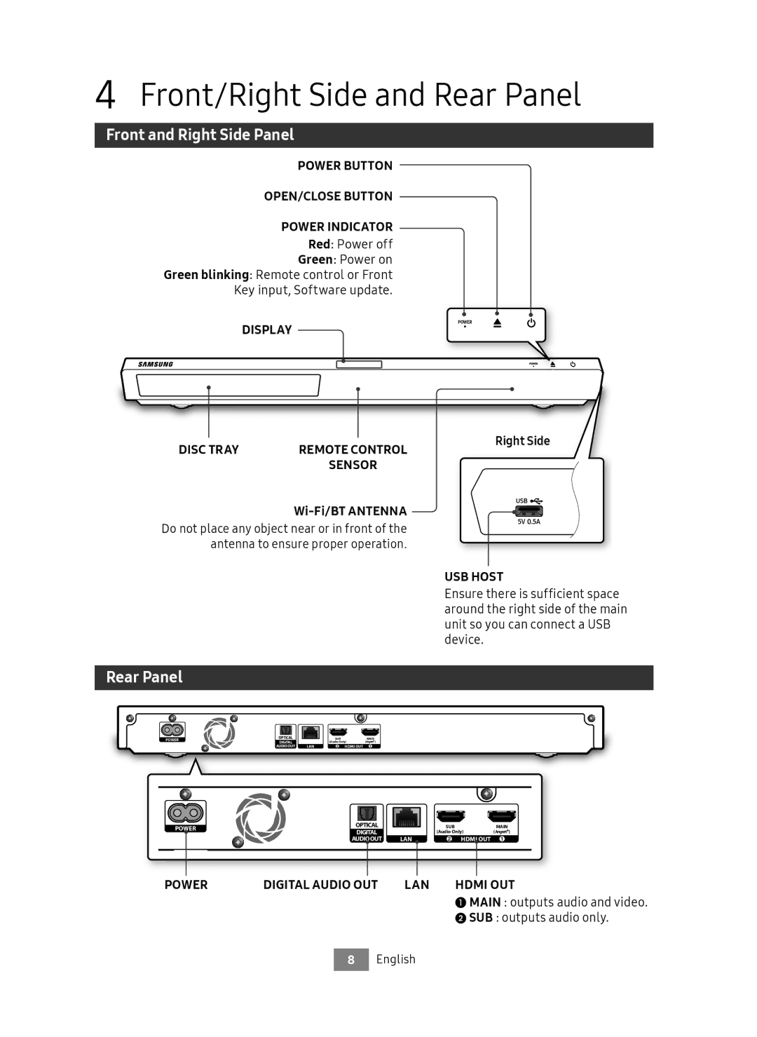 Samsung UBD-M9500/EN, UBD-M9500/ZG Front/Right Side and Rear Panel, Front and Right Side Panel, SUB outputs audio only 