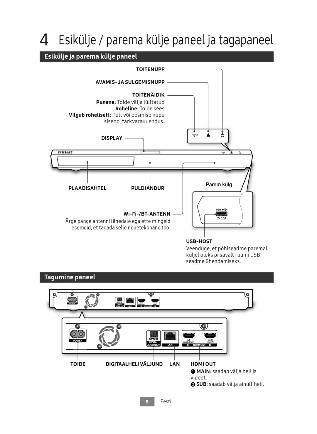 Samsung UBD-M9500/EN, UBD-M9500/ZG manual Esikülje ja parema külje paneel, Tagumine paneel 