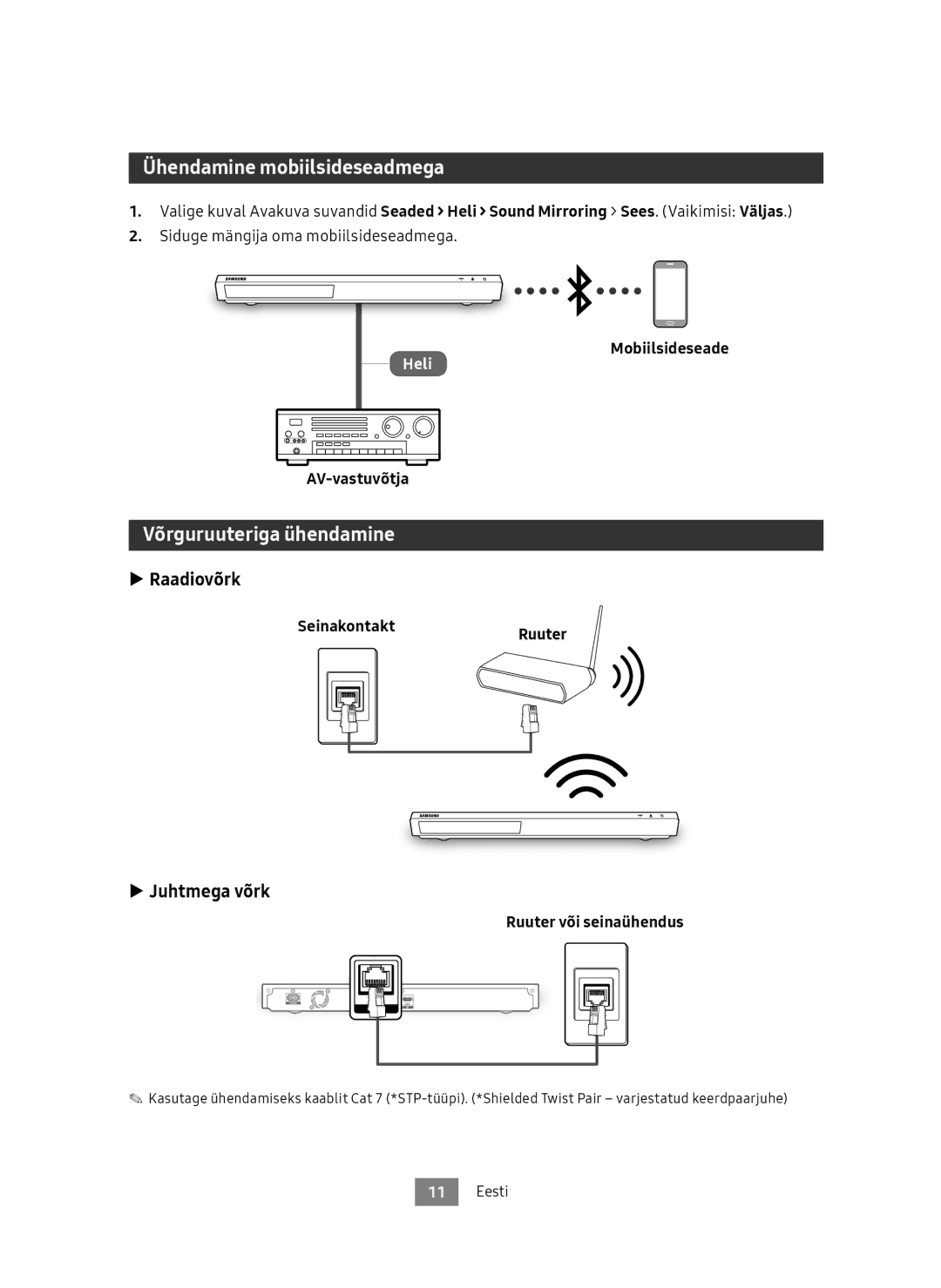 Samsung UBD-M9500/ZG, UBD-M9500/EN Ühendamine mobiilsideseadmega, Võrguruuteriga ühendamine, Raadiovõrk, Juhtmega võrk 