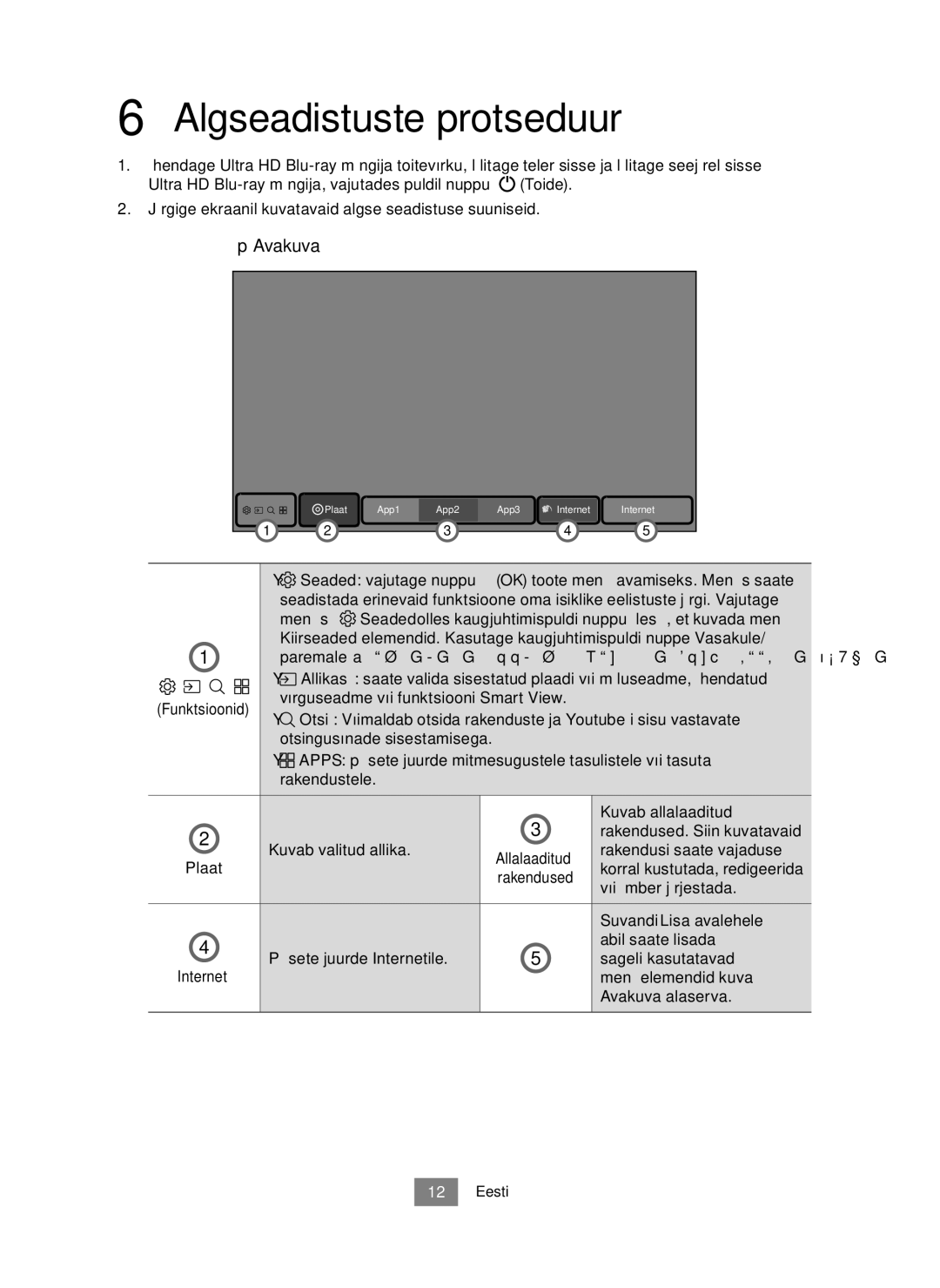 Samsung UBD-M9500/EN, UBD-M9500/ZG manual Algseadistuste protseduur, Plaat, Suvandi Lisa avalehele 