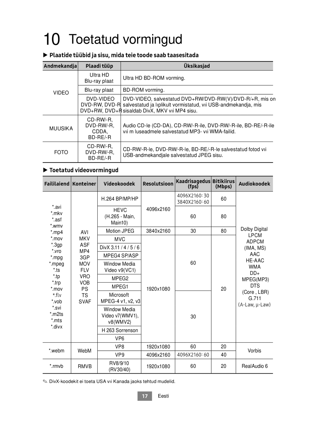 Samsung UBD-M9500/ZG, UBD-M9500/EN manual Toetatud vormingud, Plaatide tüübid ja sisu, mida teie toode saab taasesitada 