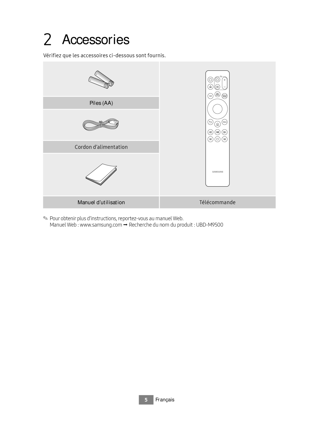 Samsung UBD-M9500/EN, UBD-M9500/ZG manual Accessories 