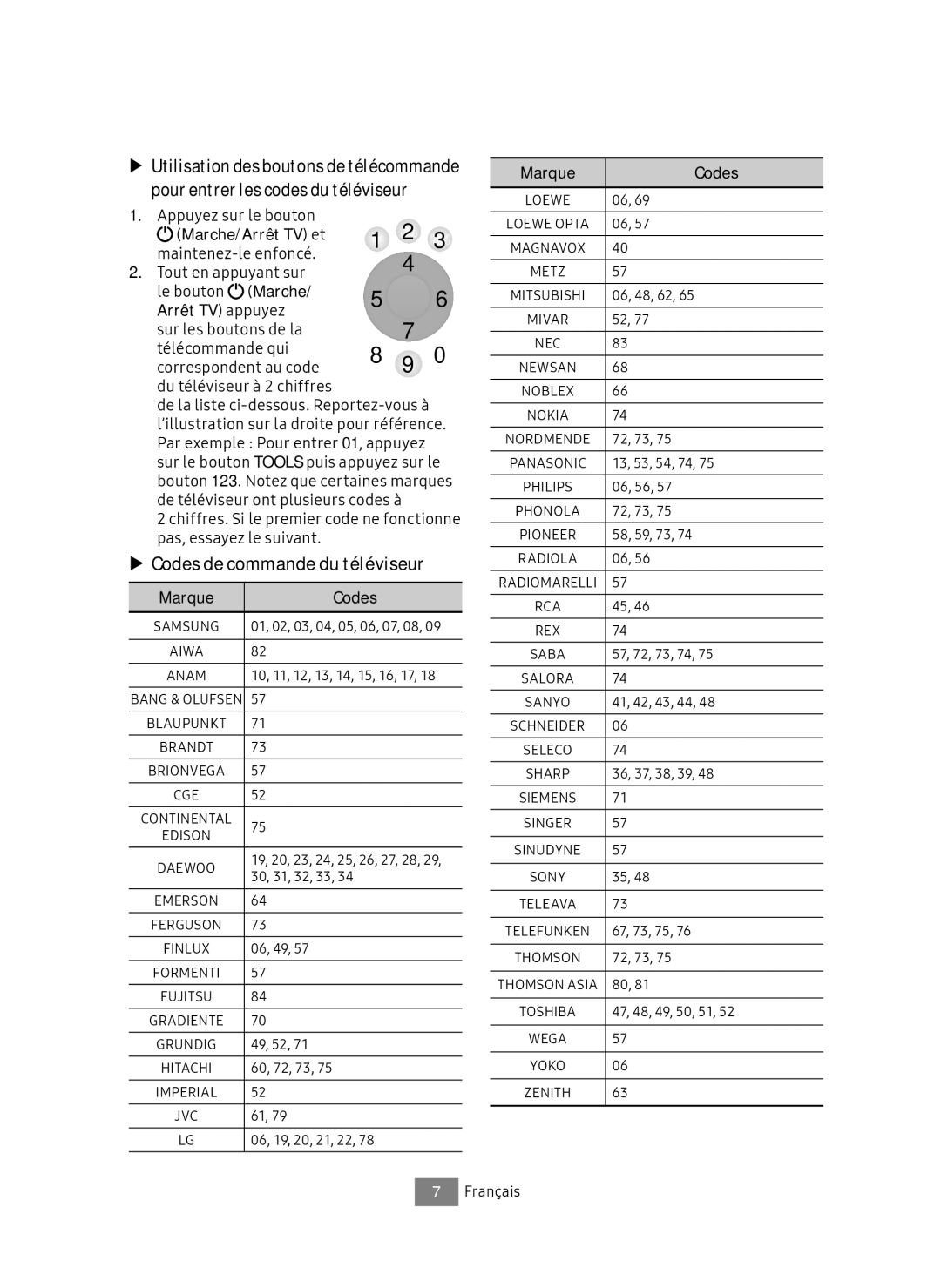 Samsung UBD-M9500/EN manual Codes de commande du téléviseur, Marche/Arrêt TV et, Correspondent au code, Marque Codes 