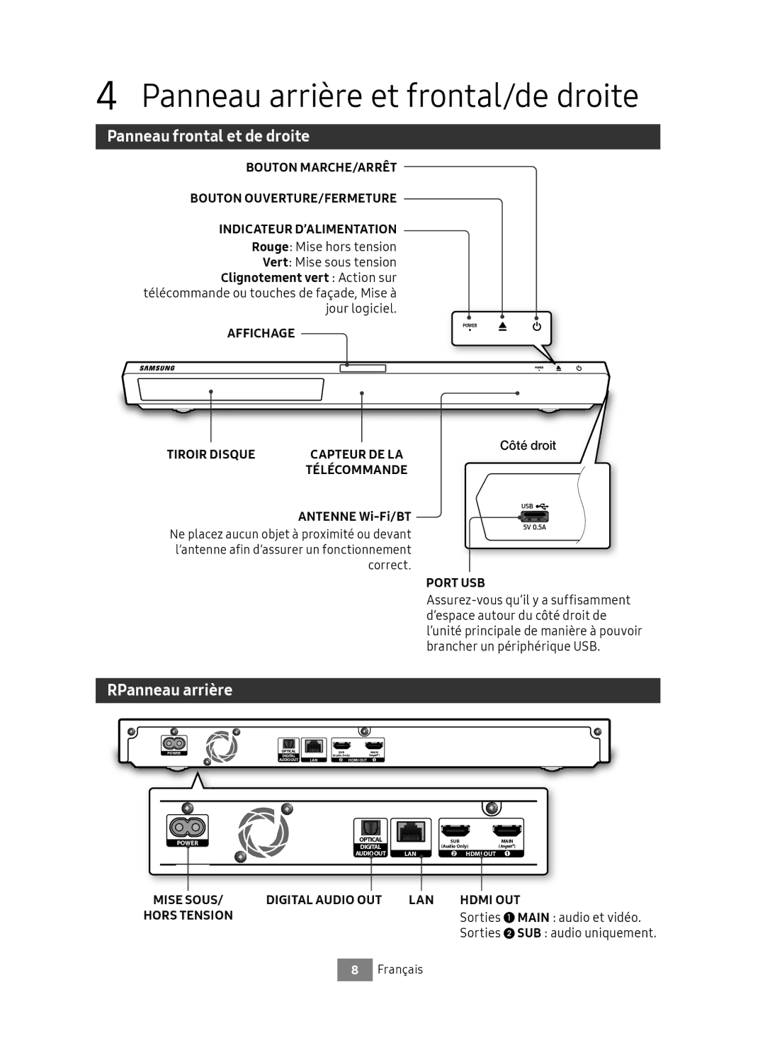 Samsung UBD-M9500/ZG, UBD-M9500/EN Panneau arrière et frontal/de droite, Panneau frontal et de droite, RPanneau arrière 