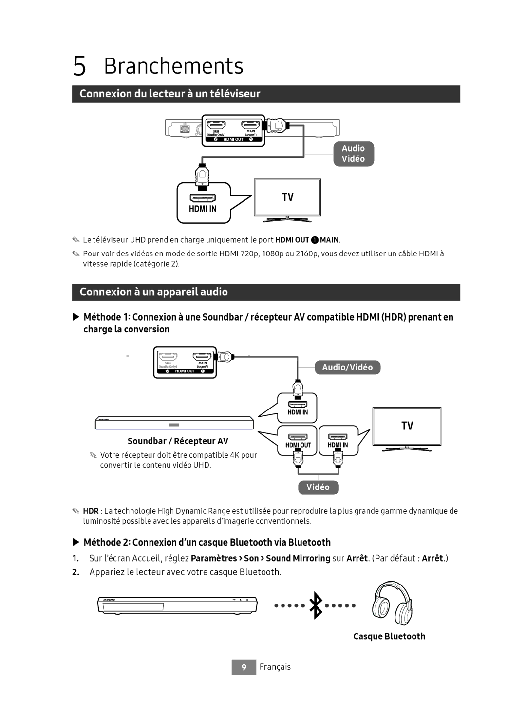 Samsung UBD-M9500/EN, UBD-M9500/ZG manual Branchements, Connexion du lecteur à un téléviseur, Connexion à un appareil audio 