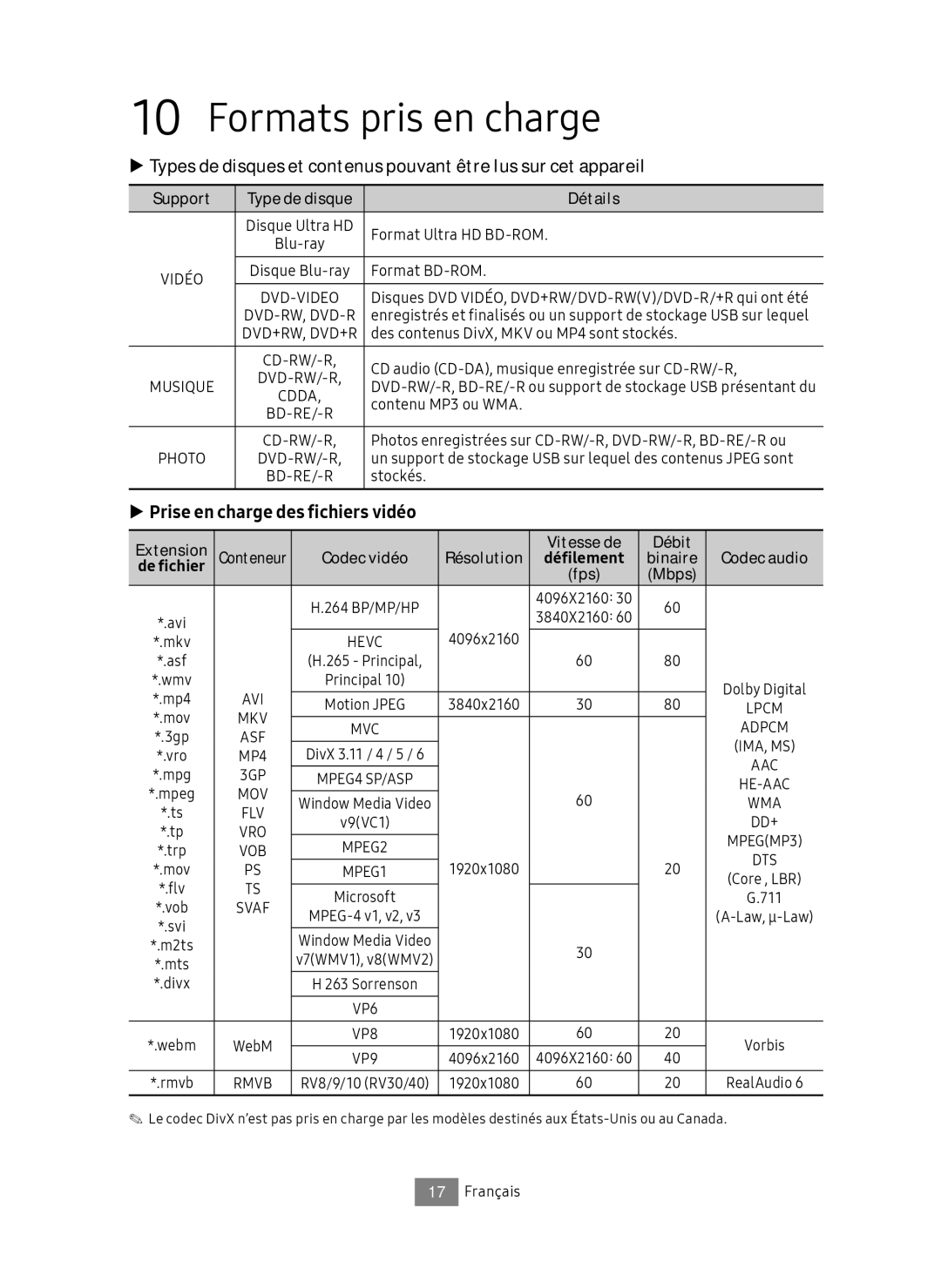 Samsung UBD-M9500/EN manual Formats pris en charge, Prise en charge des fichiers vidéo, Support, Détails, Vitesse de Débit 