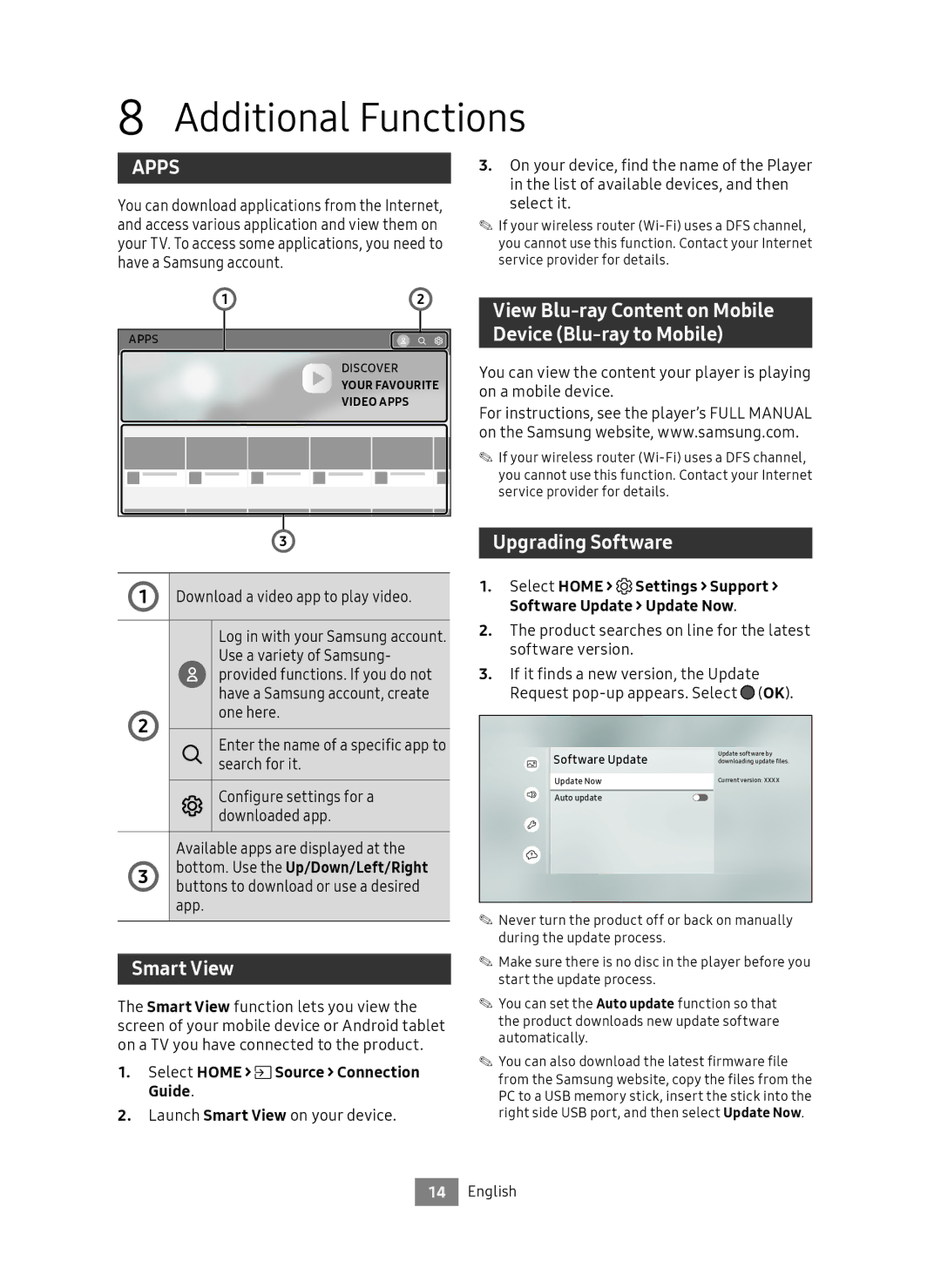 Samsung UBD-M9500/EN manual Additional Functions, Upgrading Software, Smart View, Select Home Source Connection Guide 