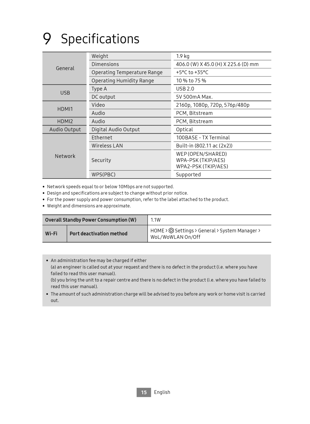 Samsung UBD-M9500/ZG, UBD-M9500/EN manual Specifications, Wi-Fi Port deactivation method 