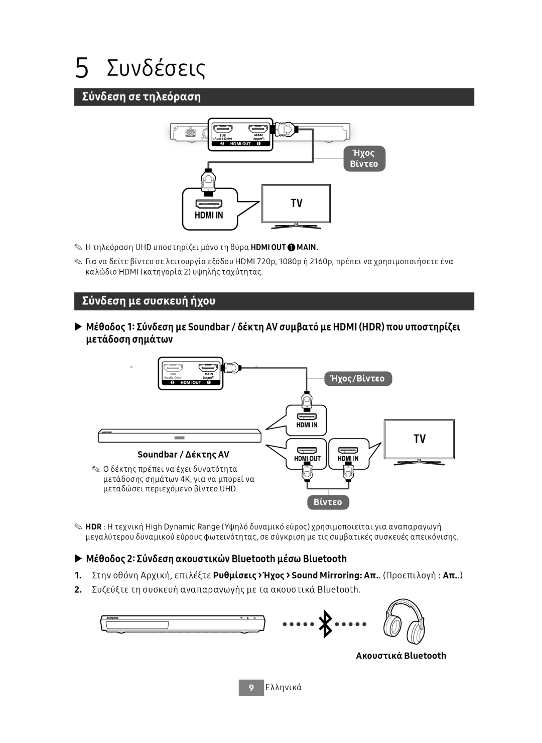 Samsung UBD-M9500/EN, UBD-M9500/ZG manual Συνδέσεις, Σύνδεση σε τηλεόραση, Σύνδεση με συσκευή ήχου 