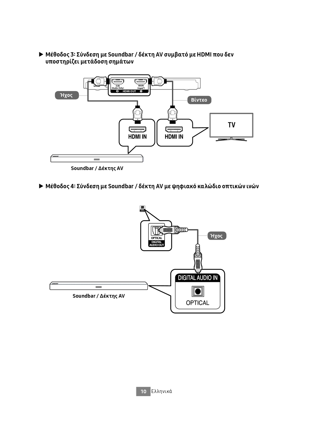 Samsung UBD-M9500/ZG, UBD-M9500/EN manual 10 Ελληνικά 