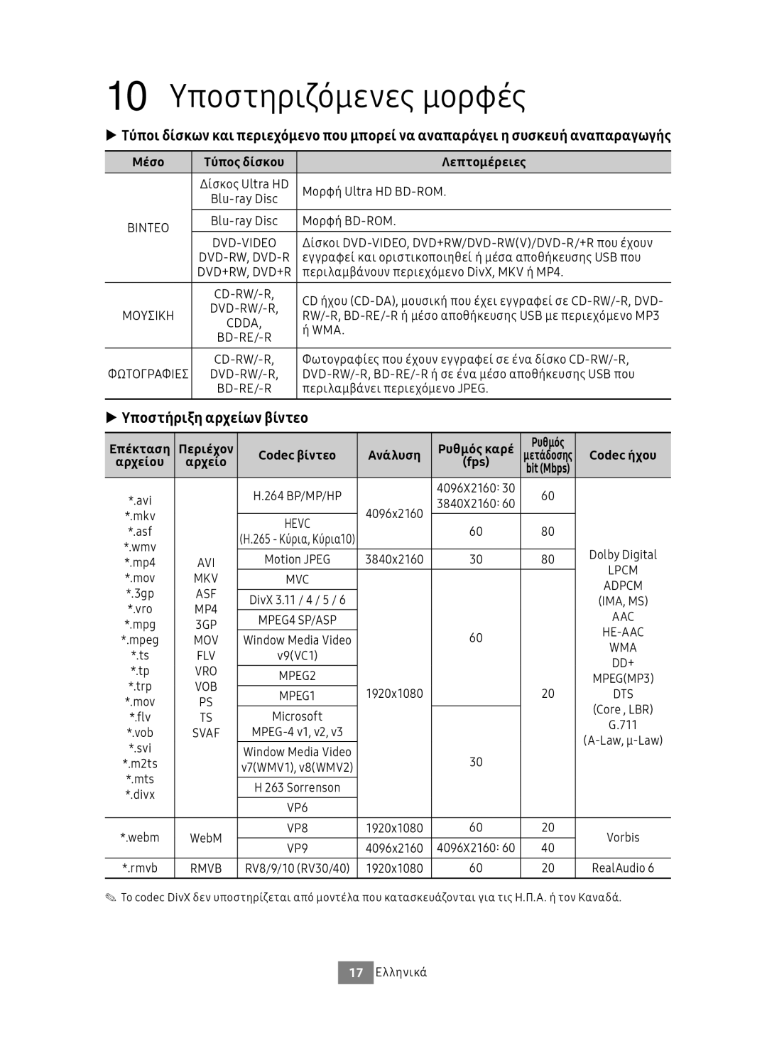 Samsung UBD-M9500/EN, UBD-M9500/ZG manual 10 Υποστηριζόμενες μορφές, Υποστήριξη αρχείων βίντεο 