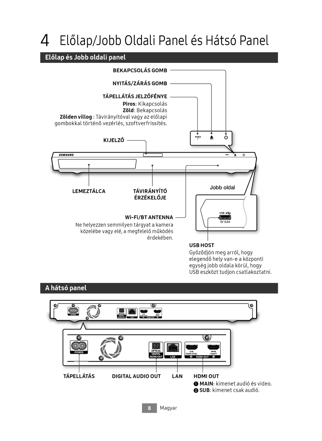 Samsung UBD-M9500/EN, UBD-M9500/ZG manual Előlap/Jobb Oldali Panel és Hátsó Panel, Előlap és Jobb oldali panel, Hátsó panel 