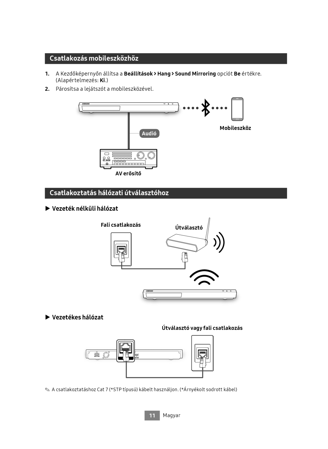 Samsung UBD-M9500/ZG manual Csatlakozás mobileszközhöz, Csatlakoztatás hálózati útválasztóhoz, Vezeték nélküli hálózat 