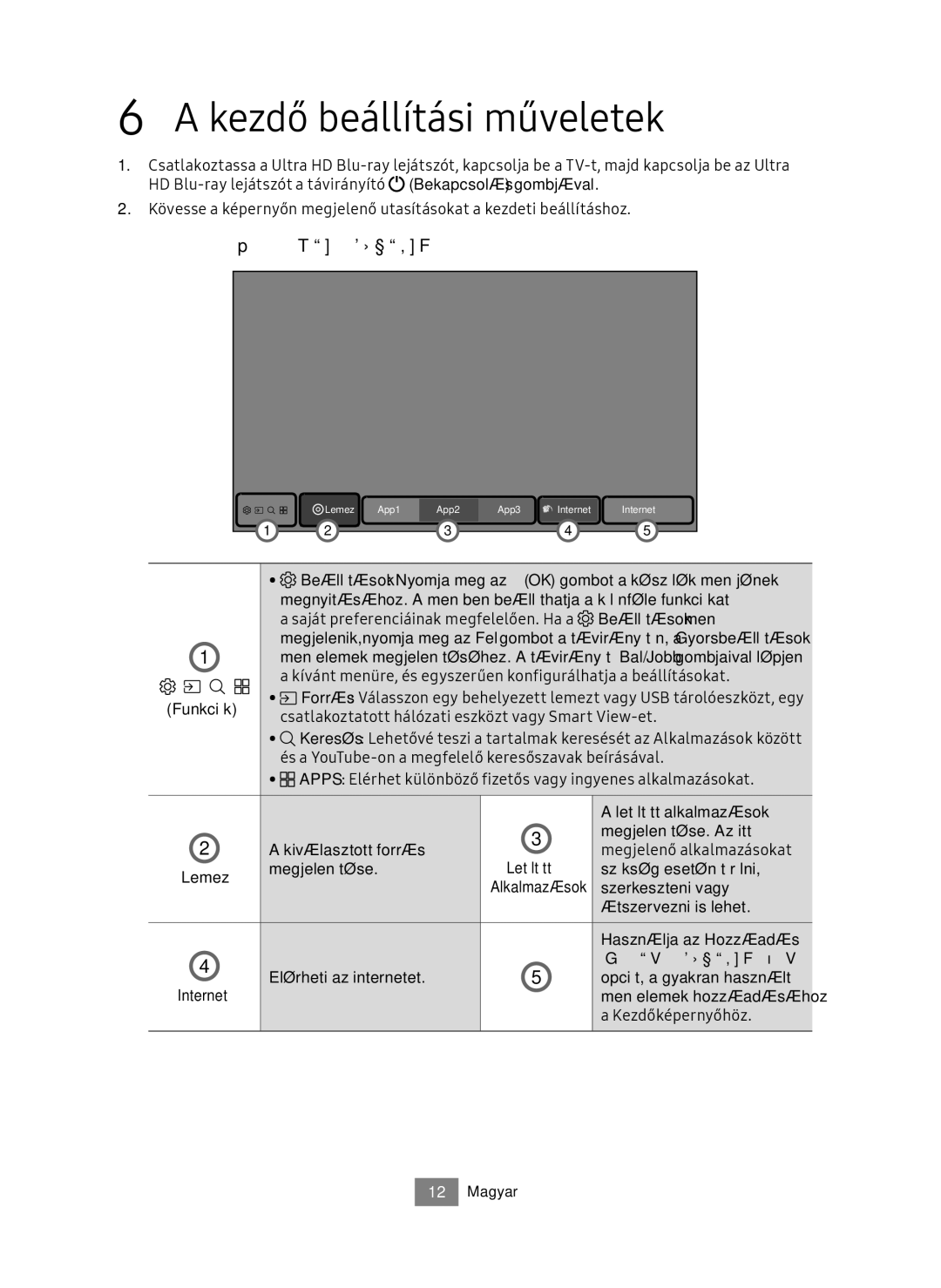 Samsung UBD-M9500/EN manual Kezdő beállítási műveletek, Főmenü képernyő, Beállítások menü, Funkciók, Kezdőképernyőhöz 