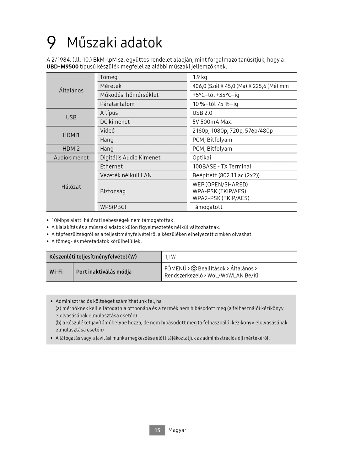 Samsung UBD-M9500/ZG, UBD-M9500/EN manual Műszaki adatok, Támogatott 